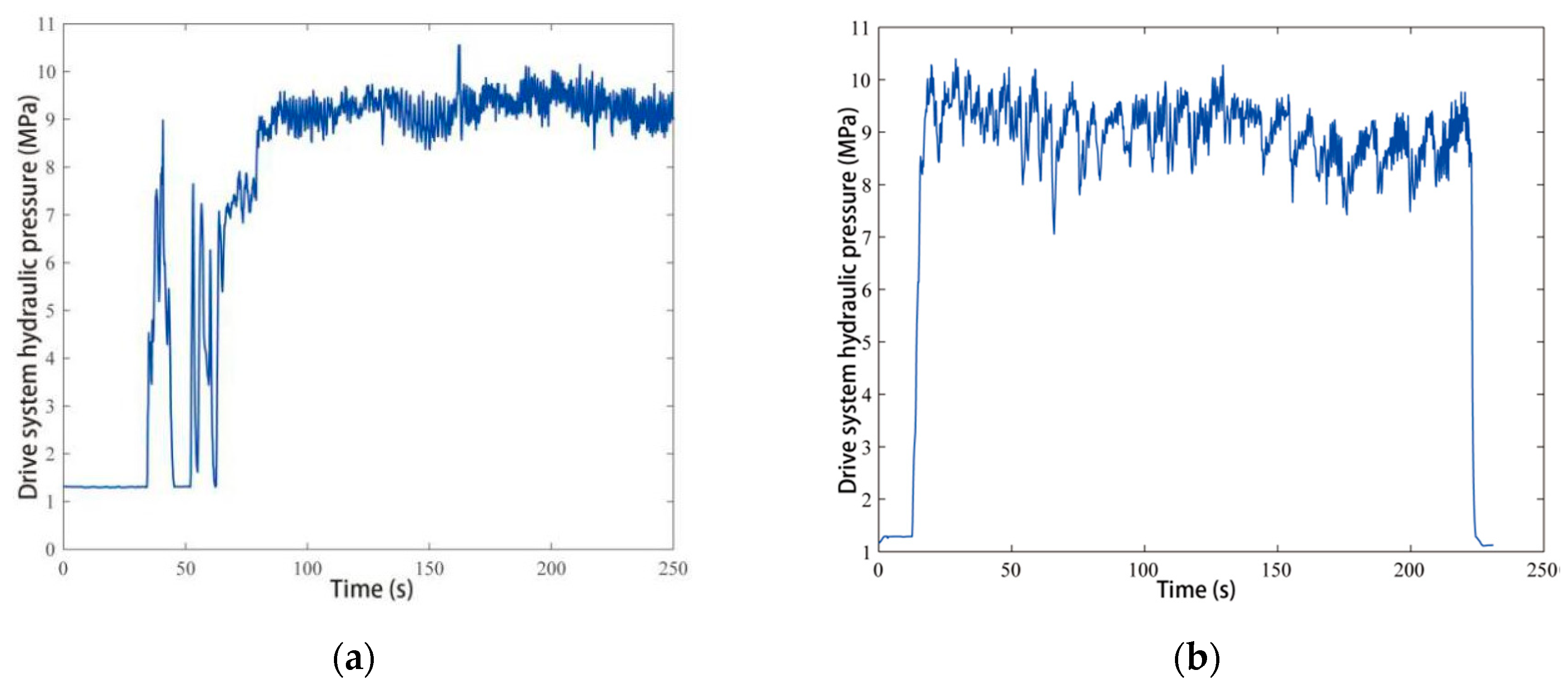 Applsci 10 02516 g014