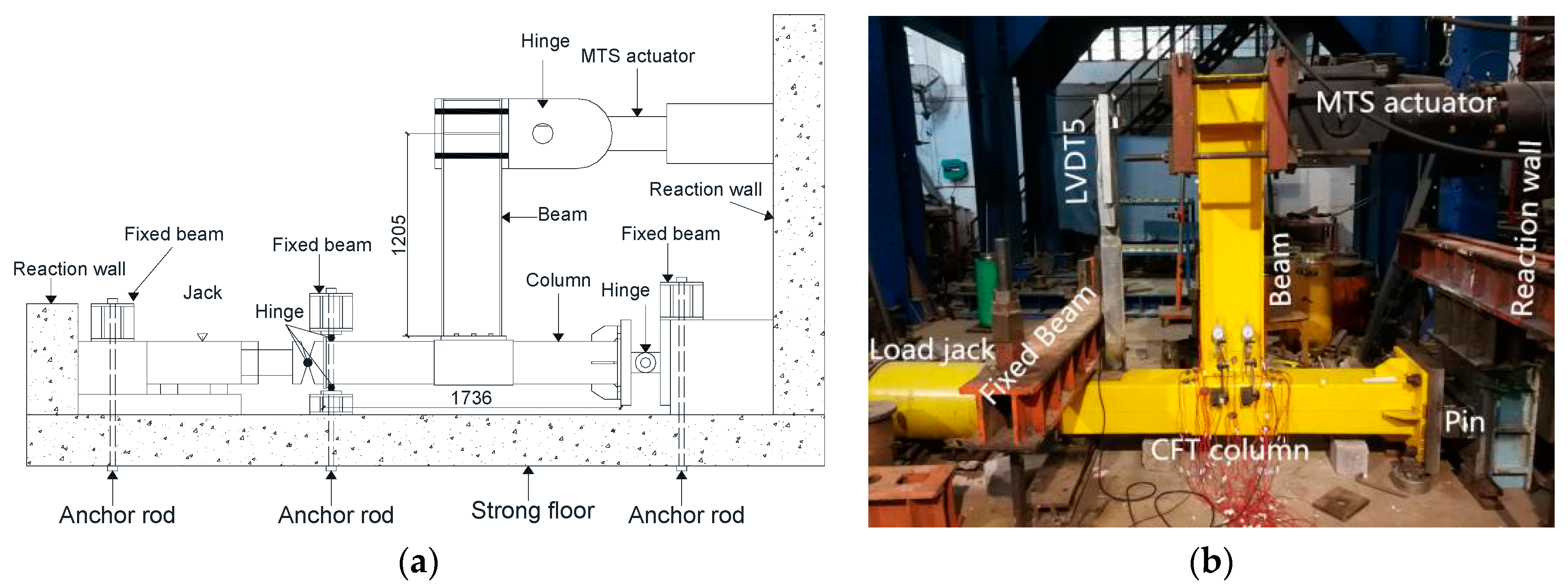 Applsci 10 02517 g003 550