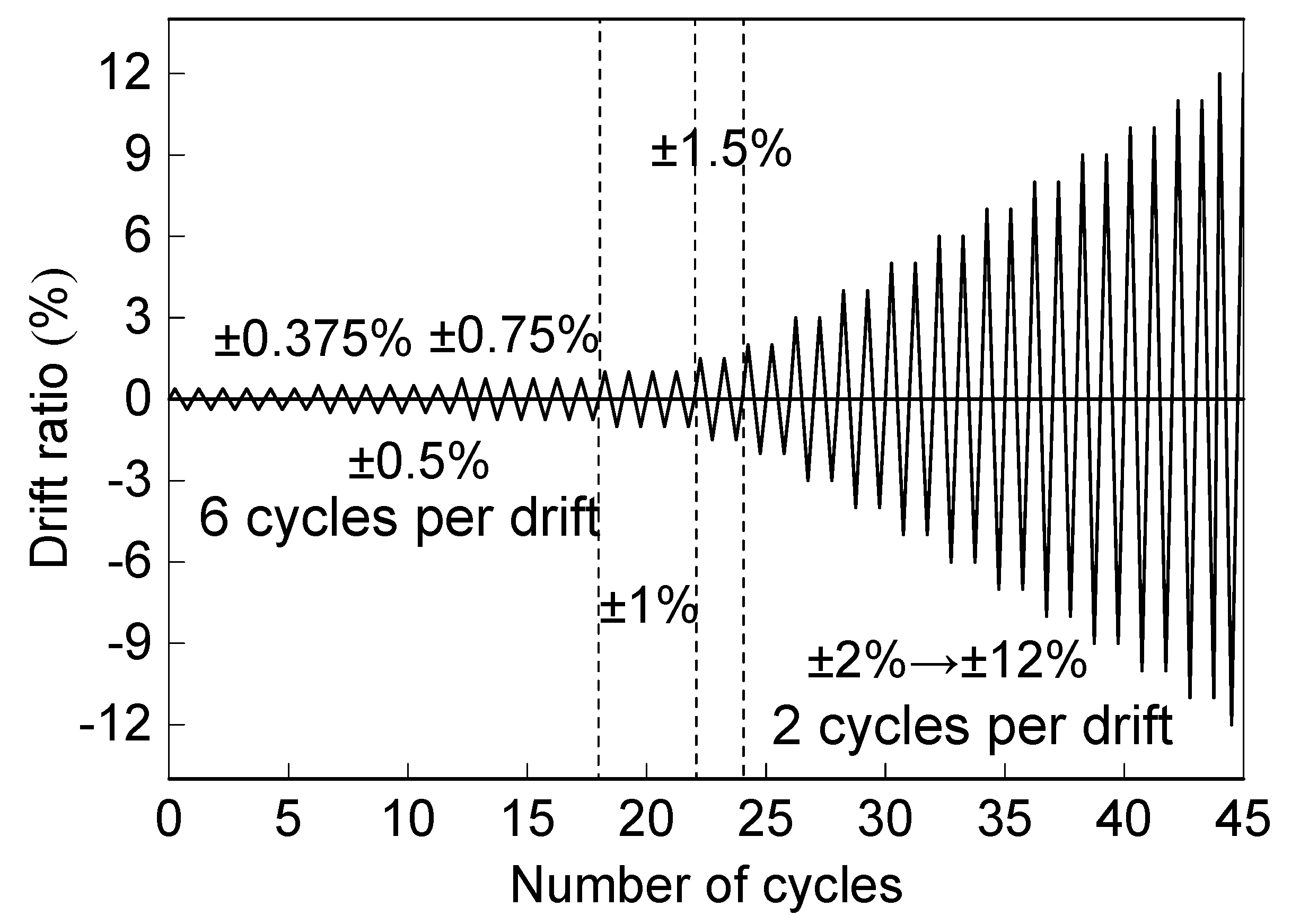 Applsci 10 02517 g004 550