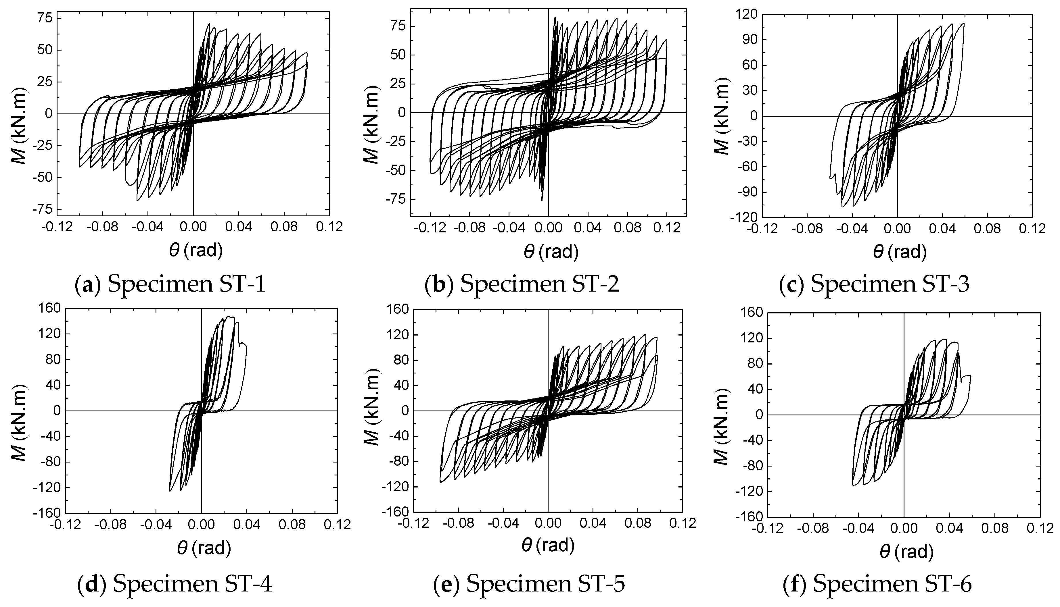 Applsci 10 02517 g010 550