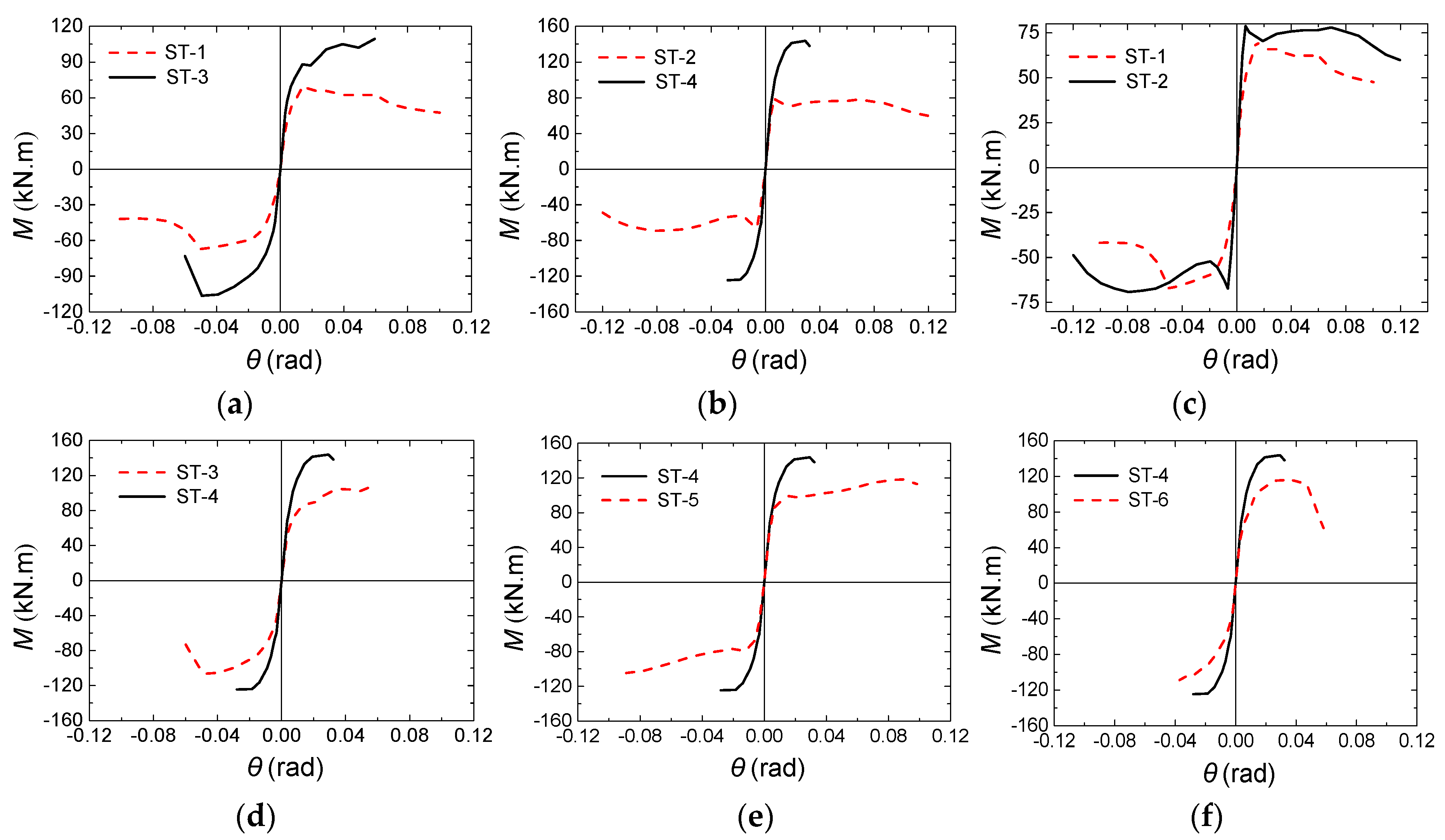 Applsci 10 02517 g011 550
