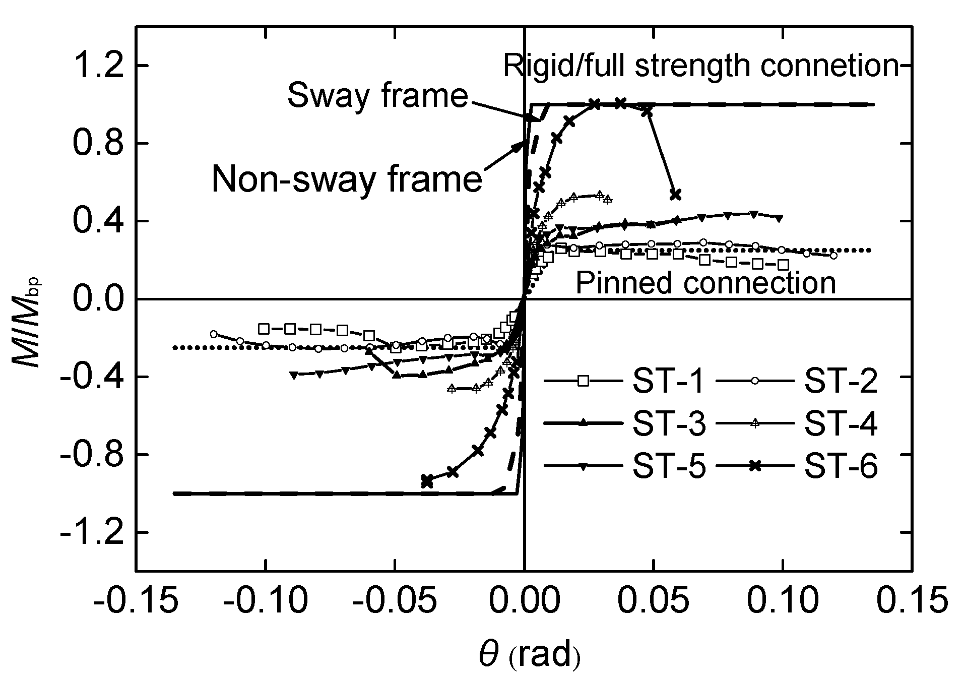 Applsci 10 02517 g013 550
