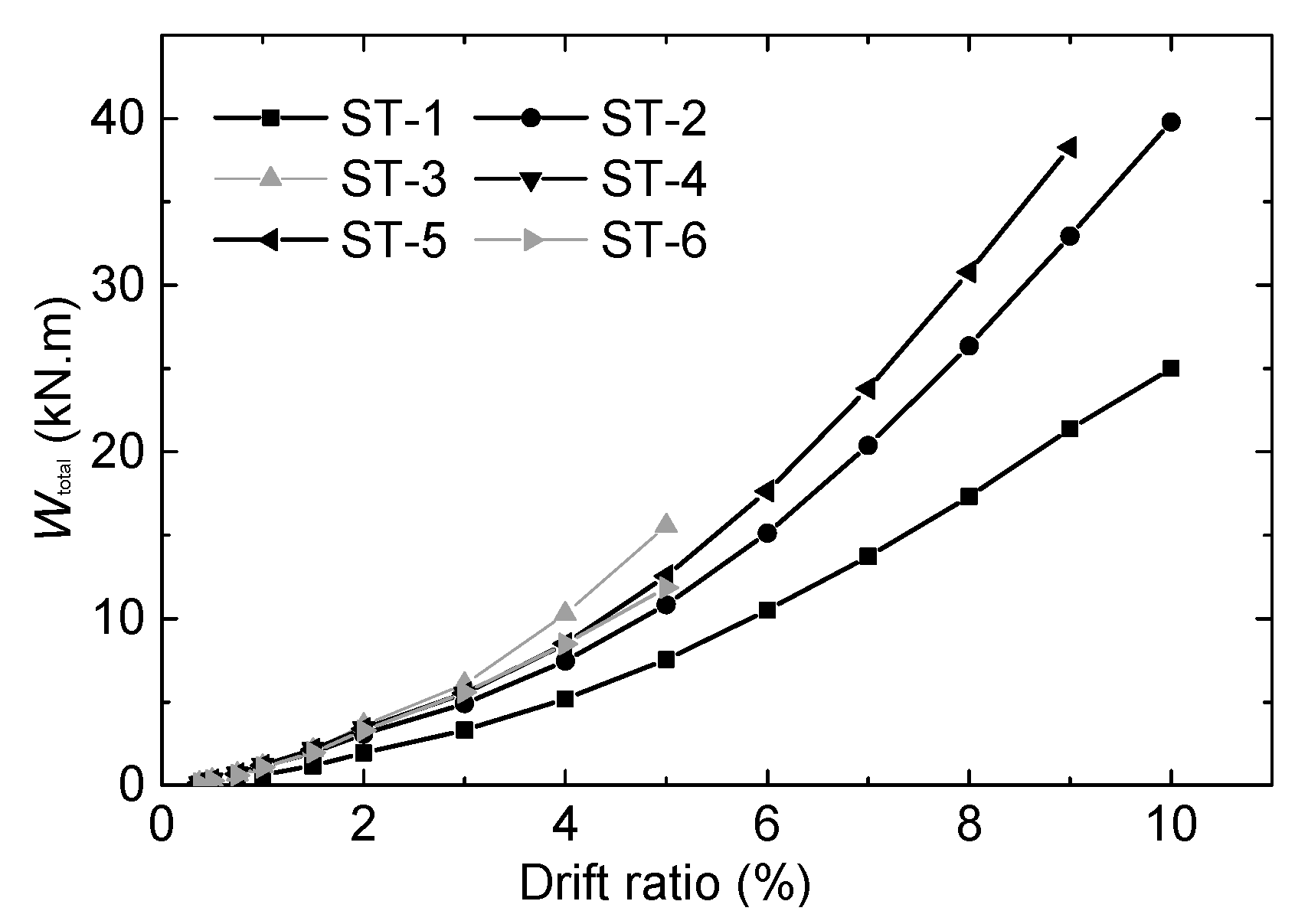 Applsci 10 02517 g016 550