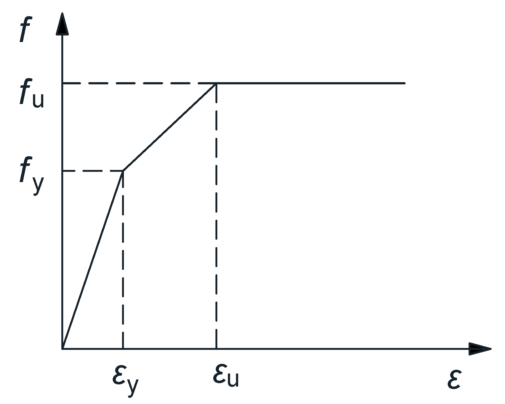 Applsci 10 02517 g017 550