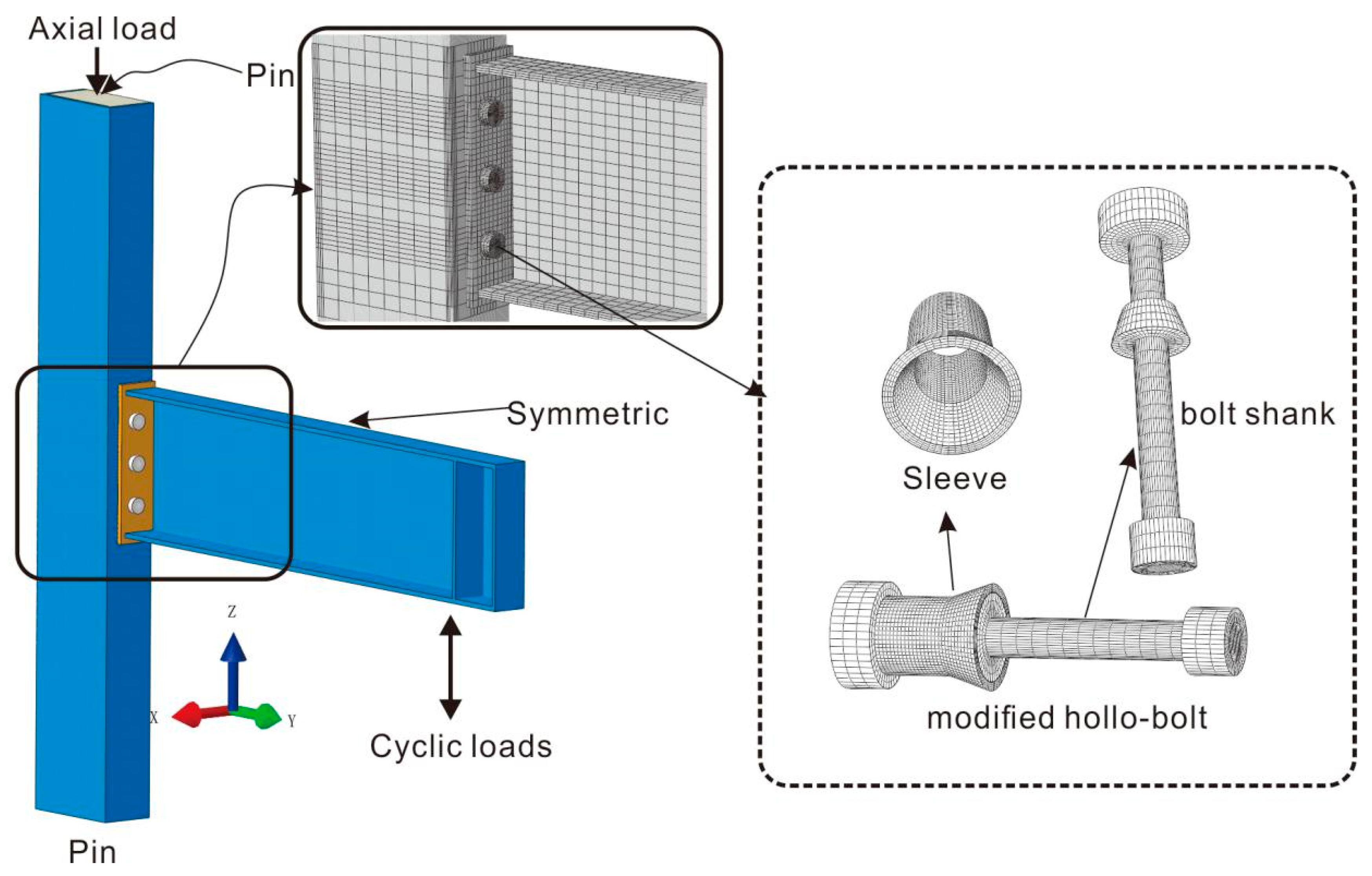 Applsci 10 02517 g018 550