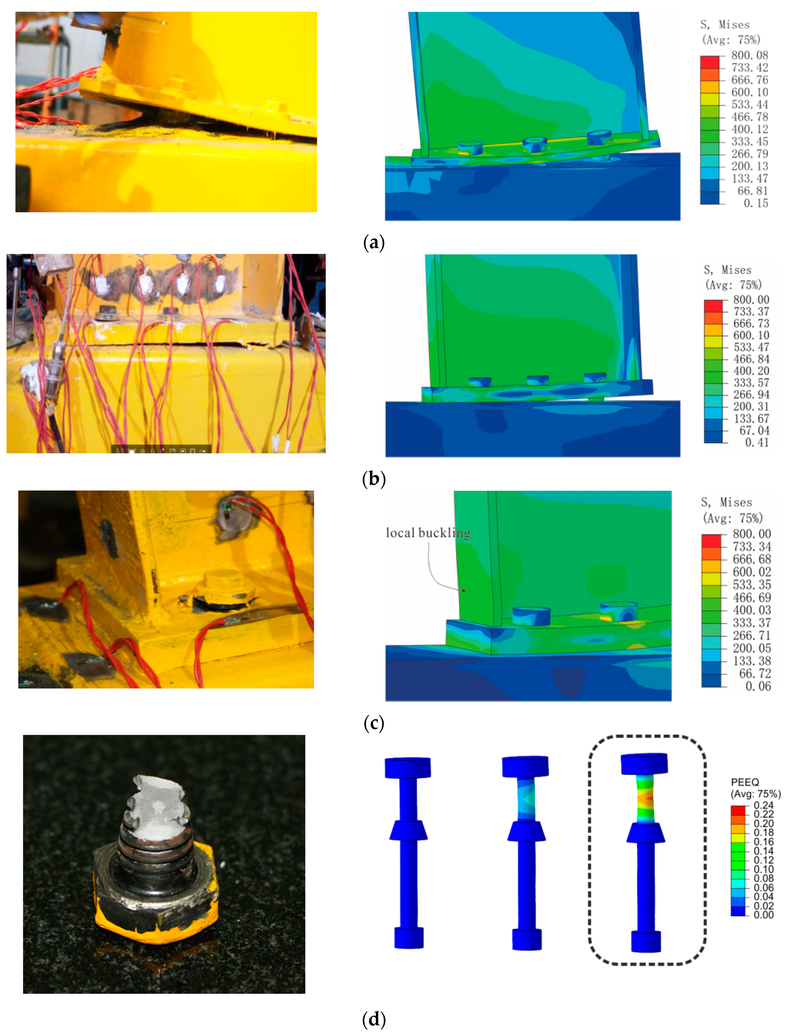 Applsci 10 02517 g020 550