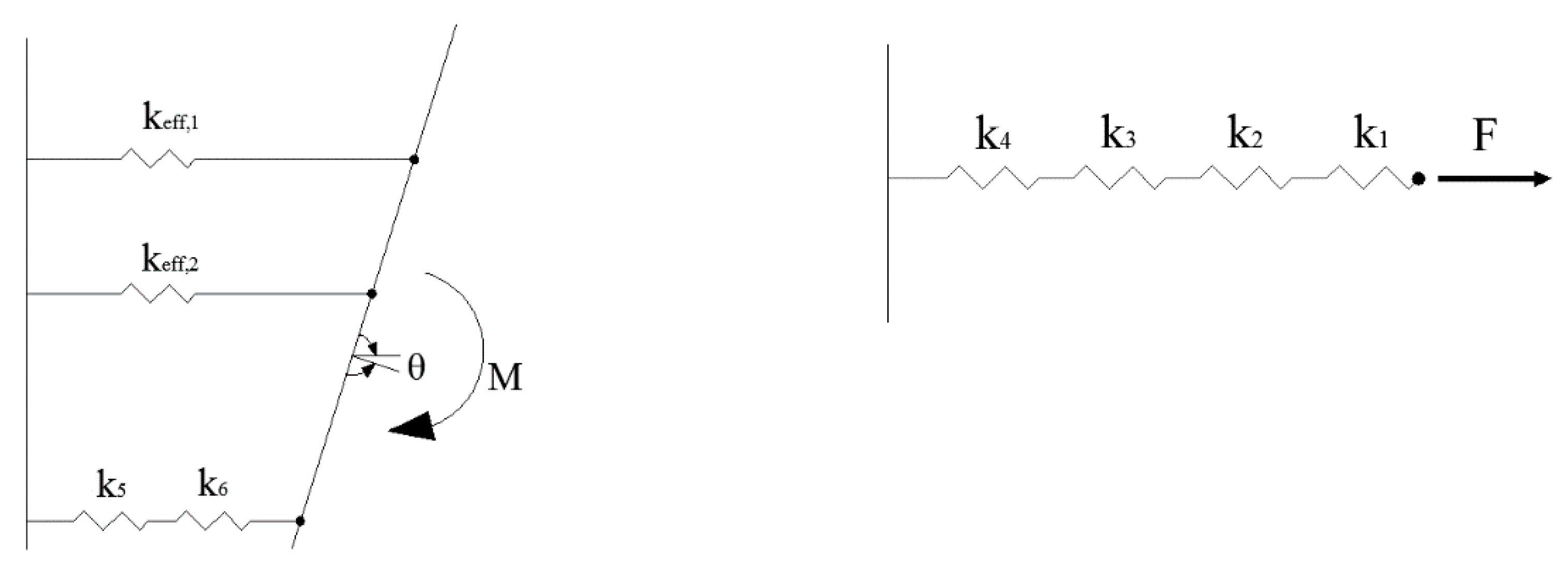 Applsci 10 02517 g022 550
