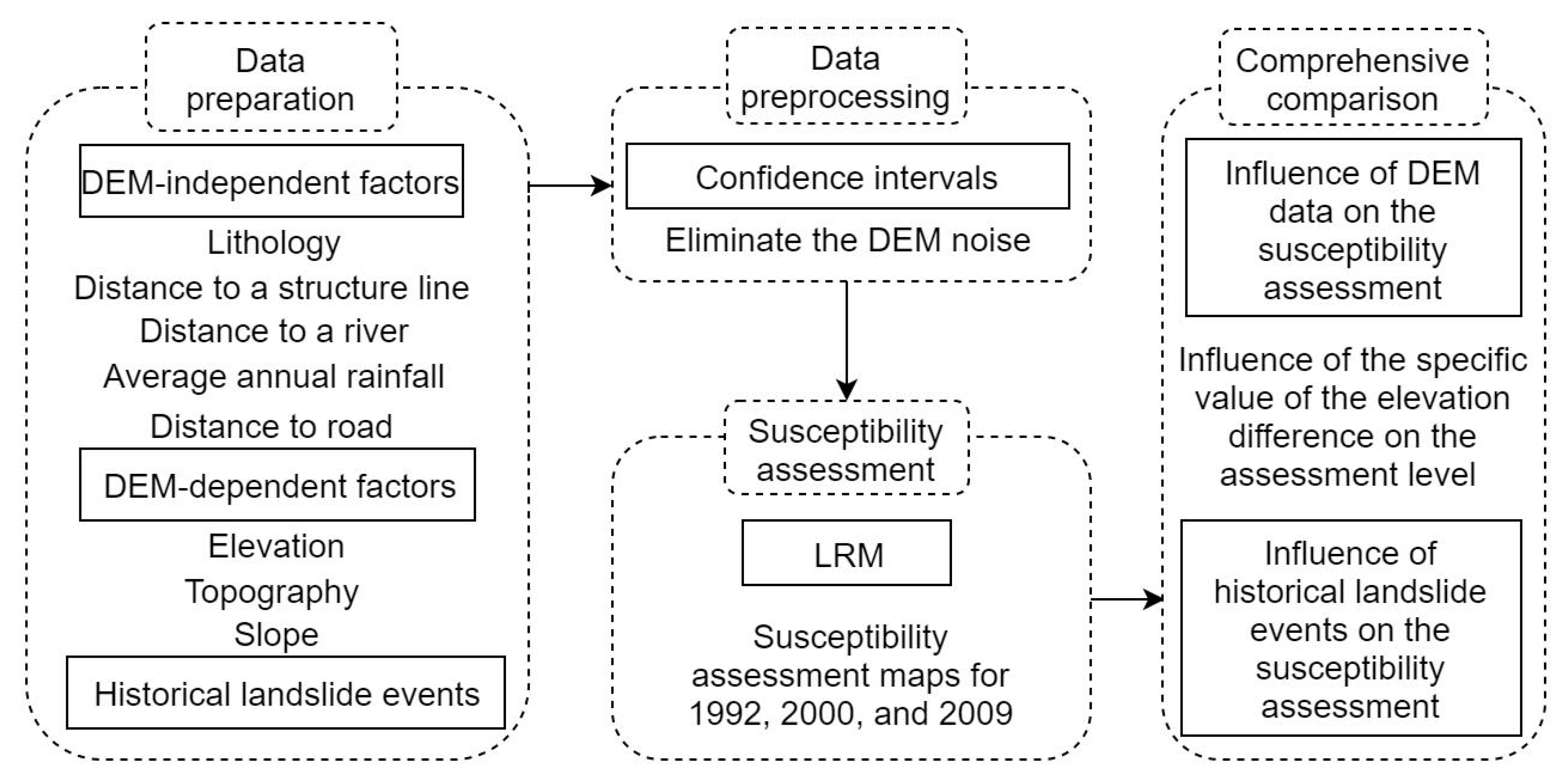 Applsci 10 02518 g006 Applsci 10 02518 g006
