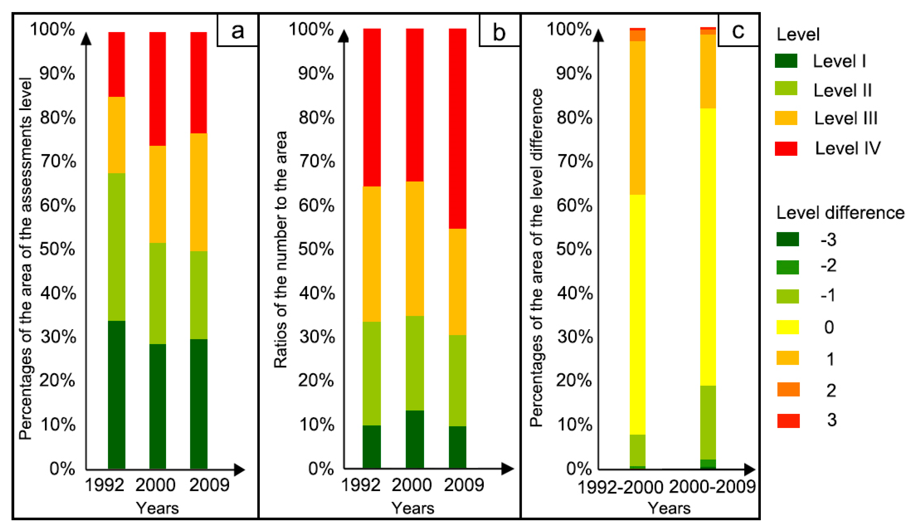 Applsci 10 02518 g010 Applsci 10 02518 g010