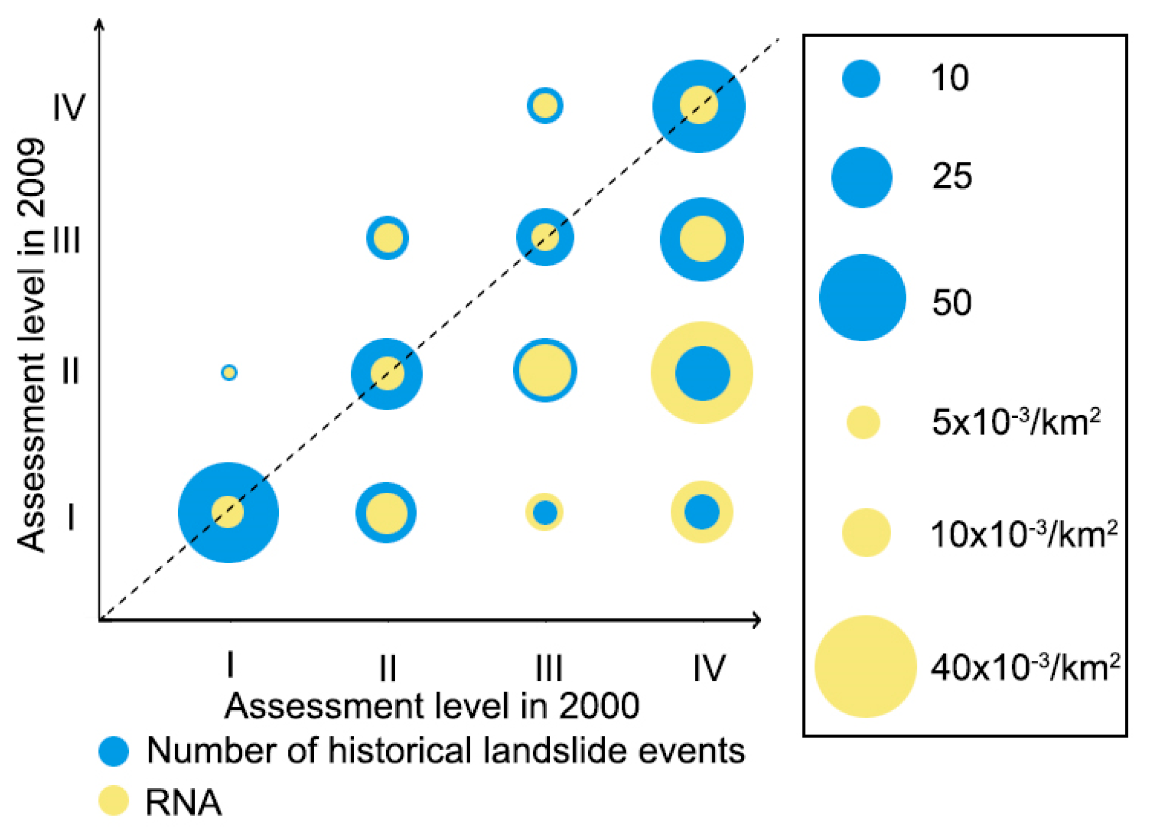 Applsci 10 02518 g011 Applsci 10 02518 g011