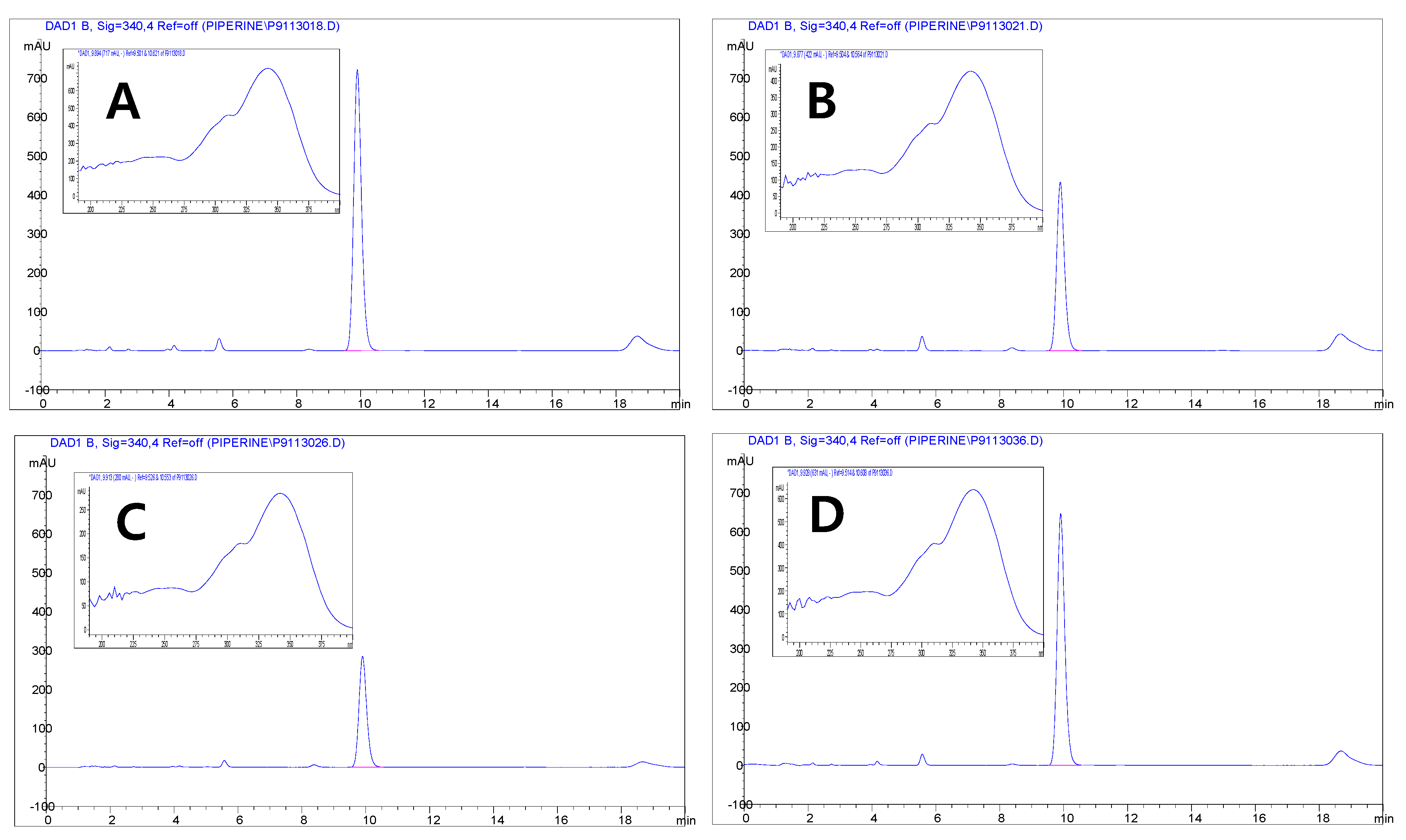 Applsci 10 02519 g001 Applsci 10 02519 g001
