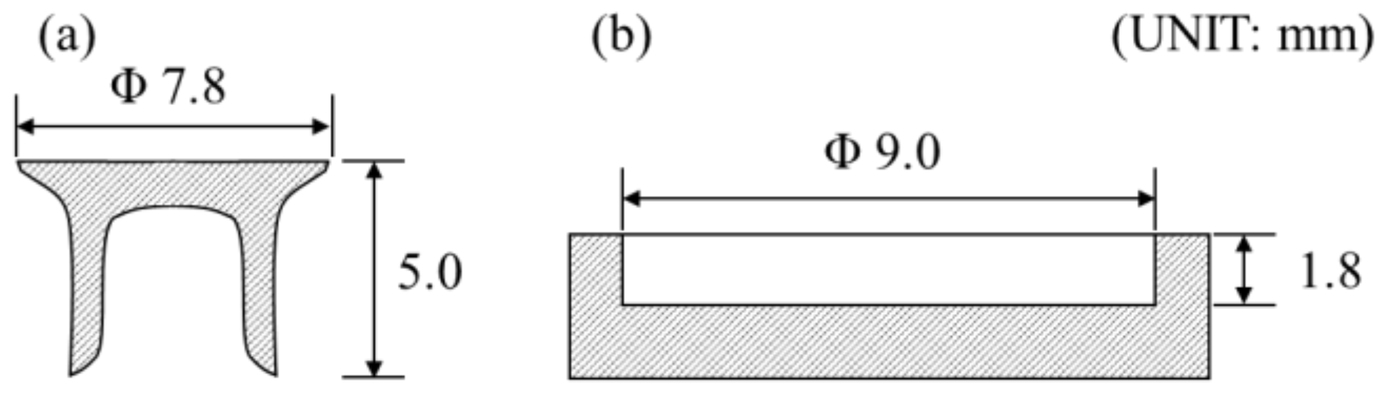 Applsci 10 02520 g001