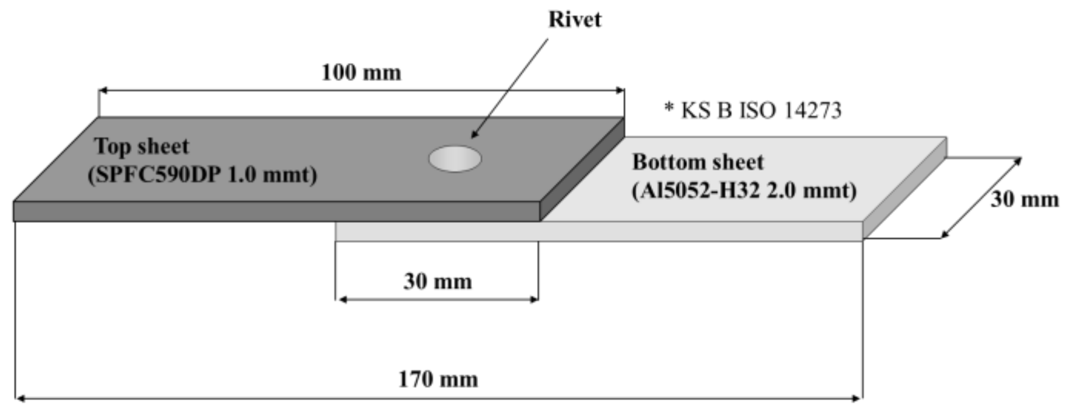 Applsci 10 02520 g003