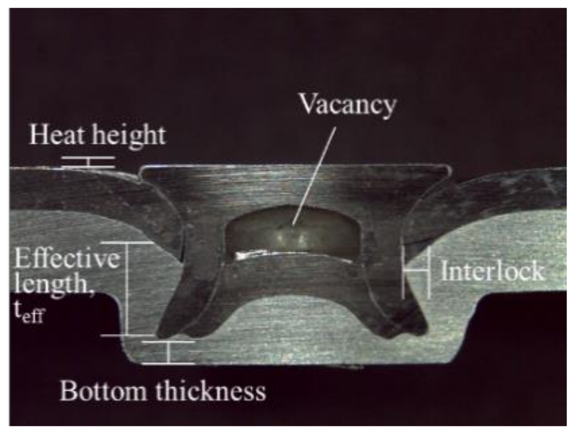 Applsci 10 02520 g004