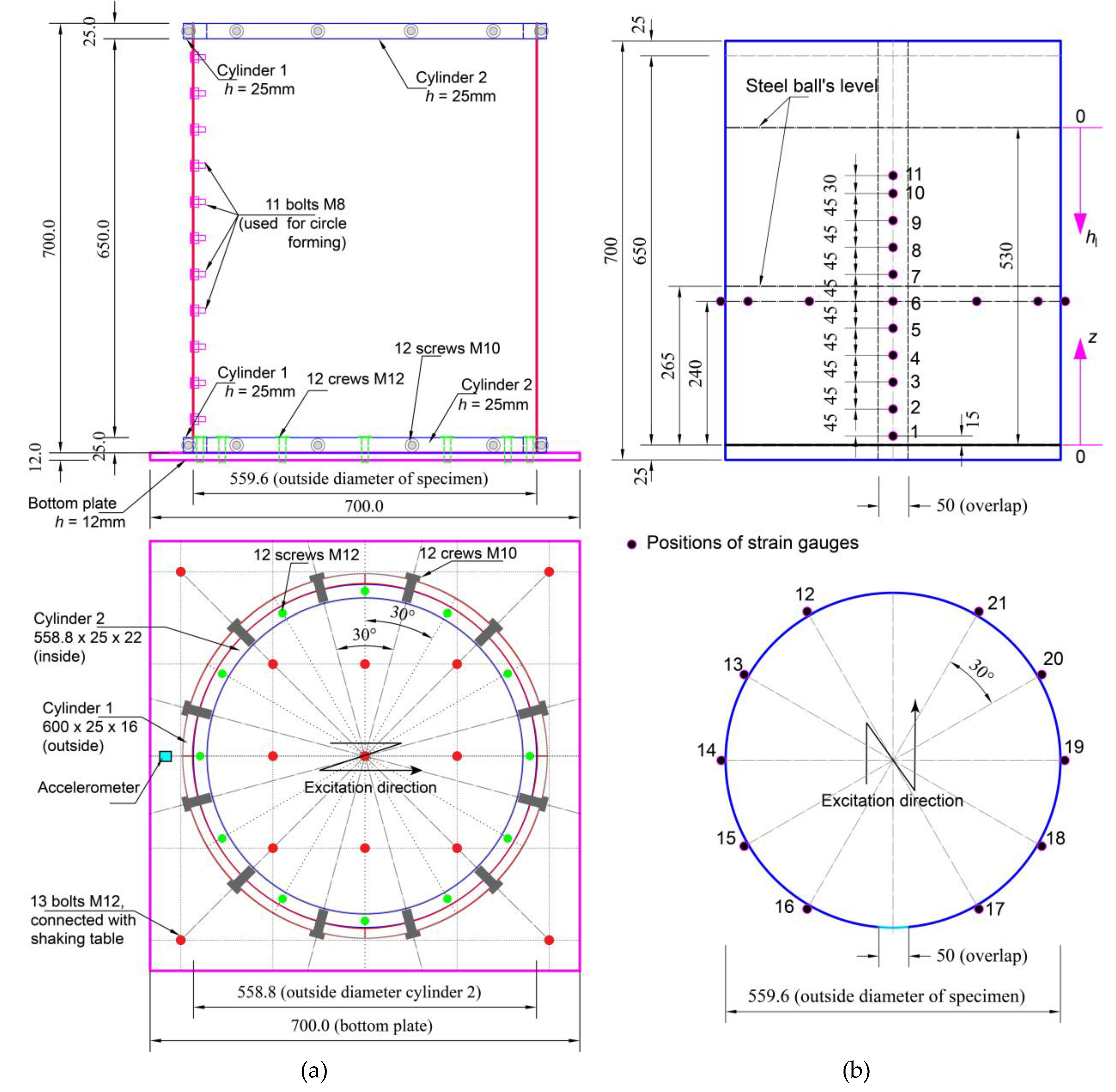Applsci 10 02521 g005 Applsci 10 02521 g005