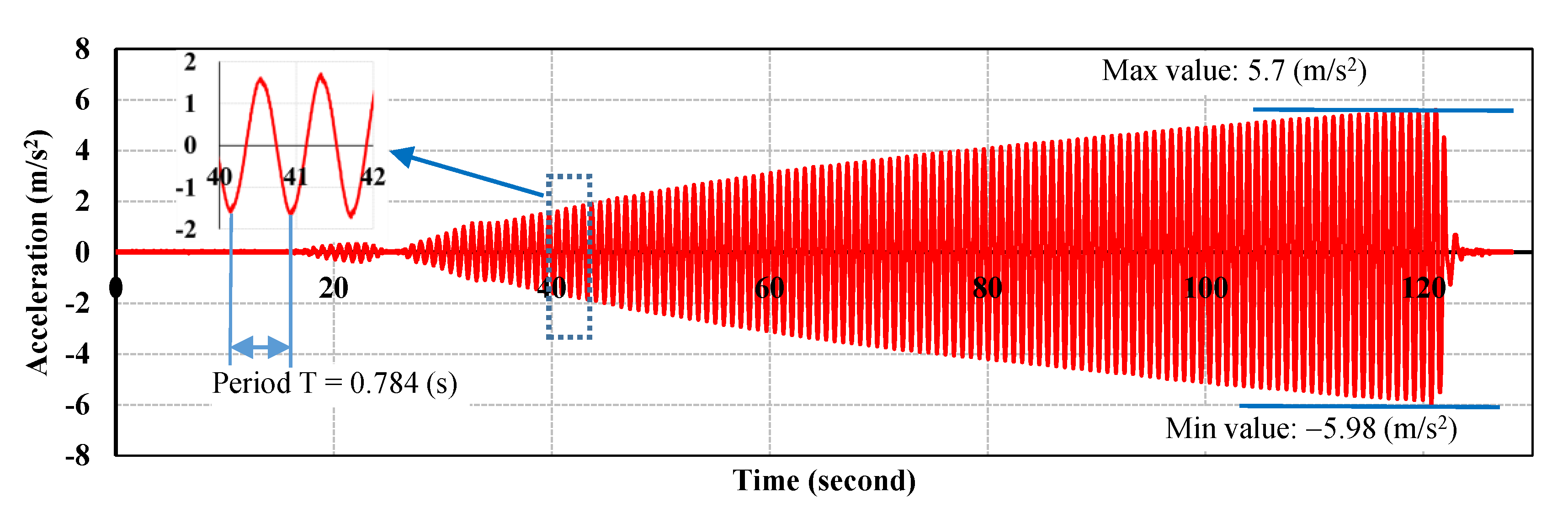 Applsci 10 02521 g009 Applsci 10 02521 g009