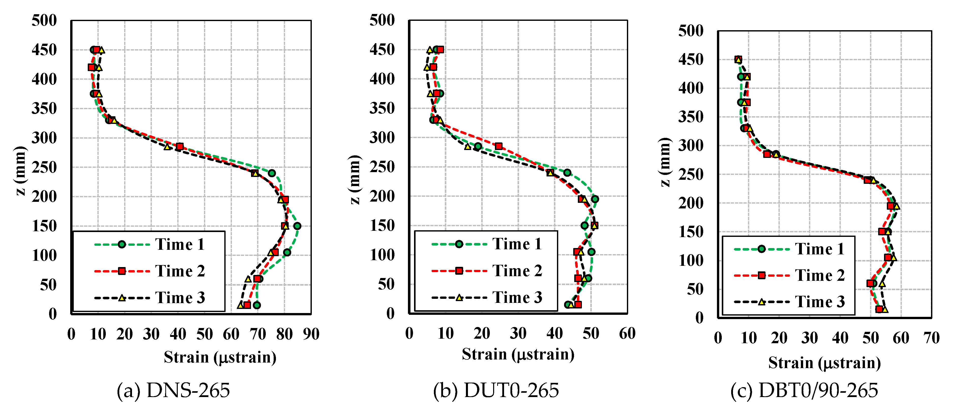 Applsci 10 02521 g016 Applsci 10 02521 g016