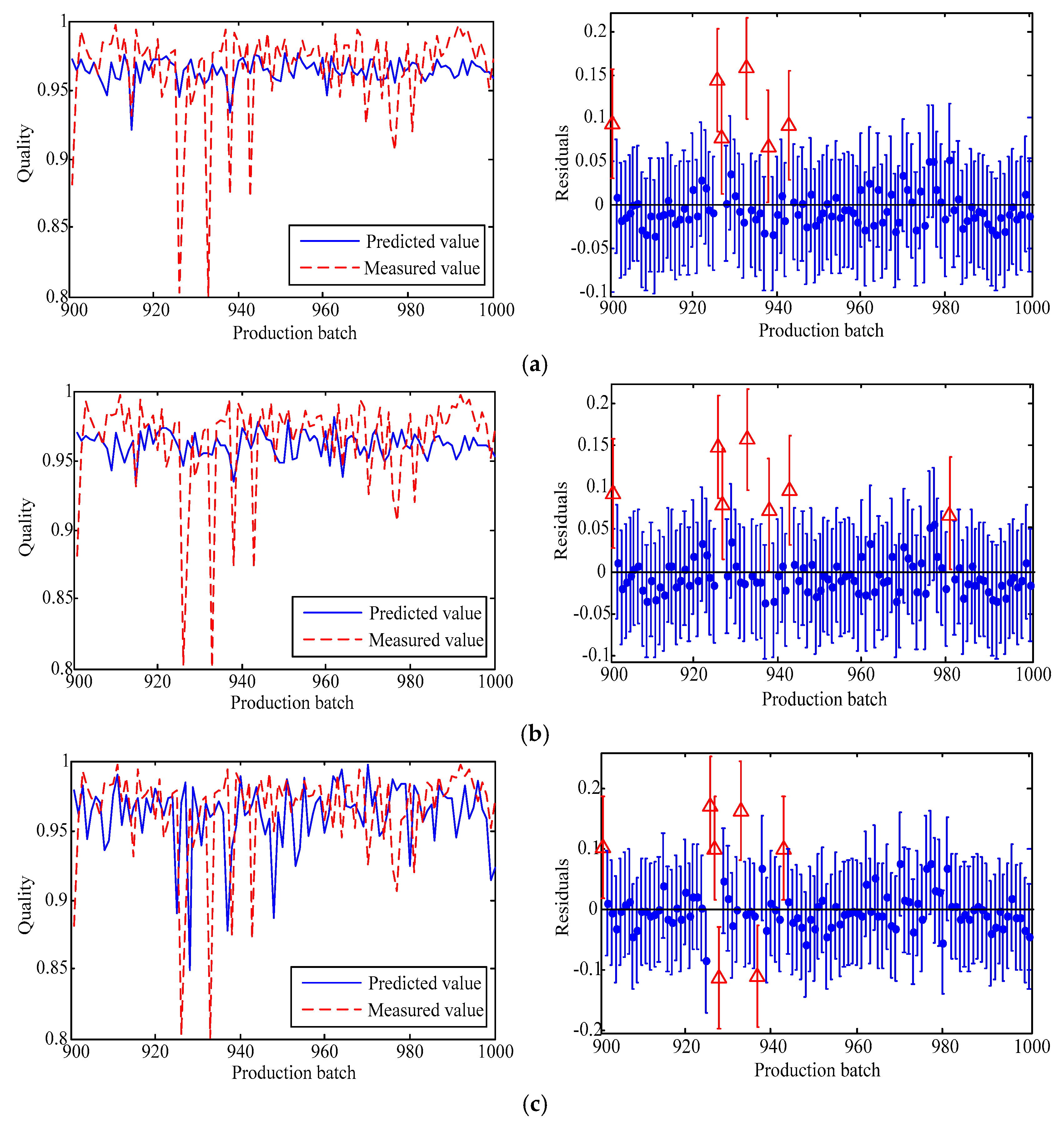 Applsci 10 02522 g007 Applsci 10 02522 g007