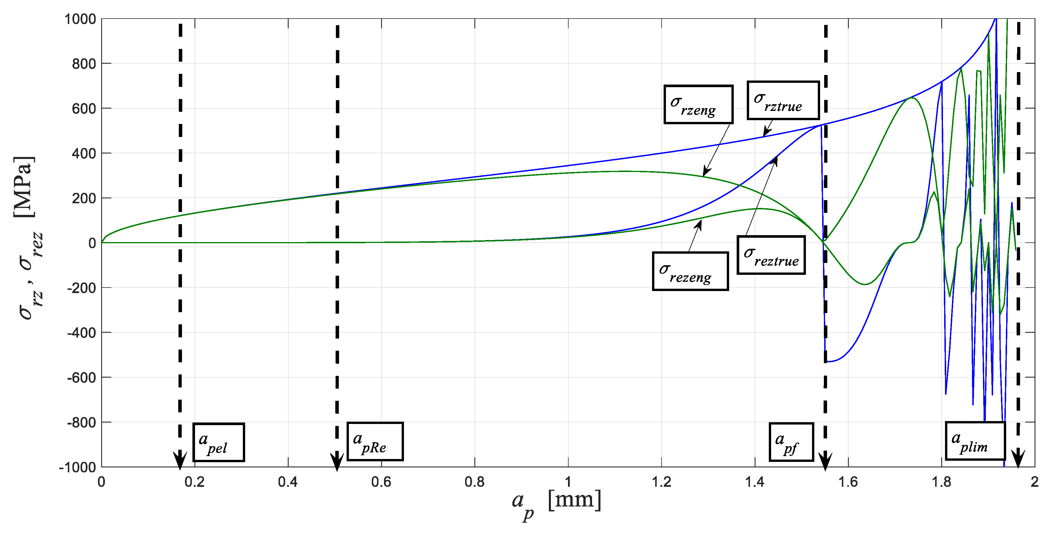 Applsci 10 02524 g002