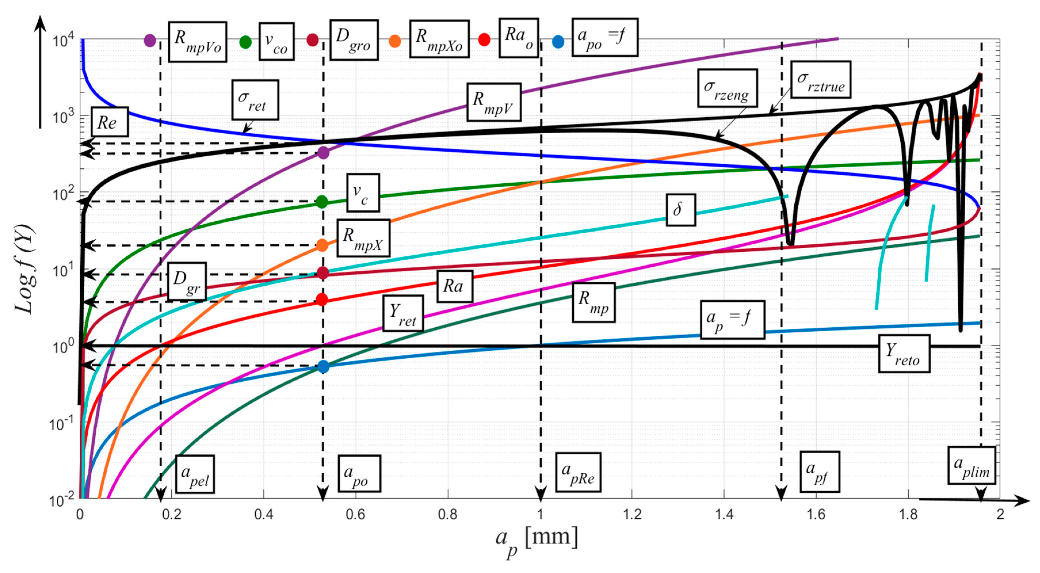 Applsci 10 02524 g003