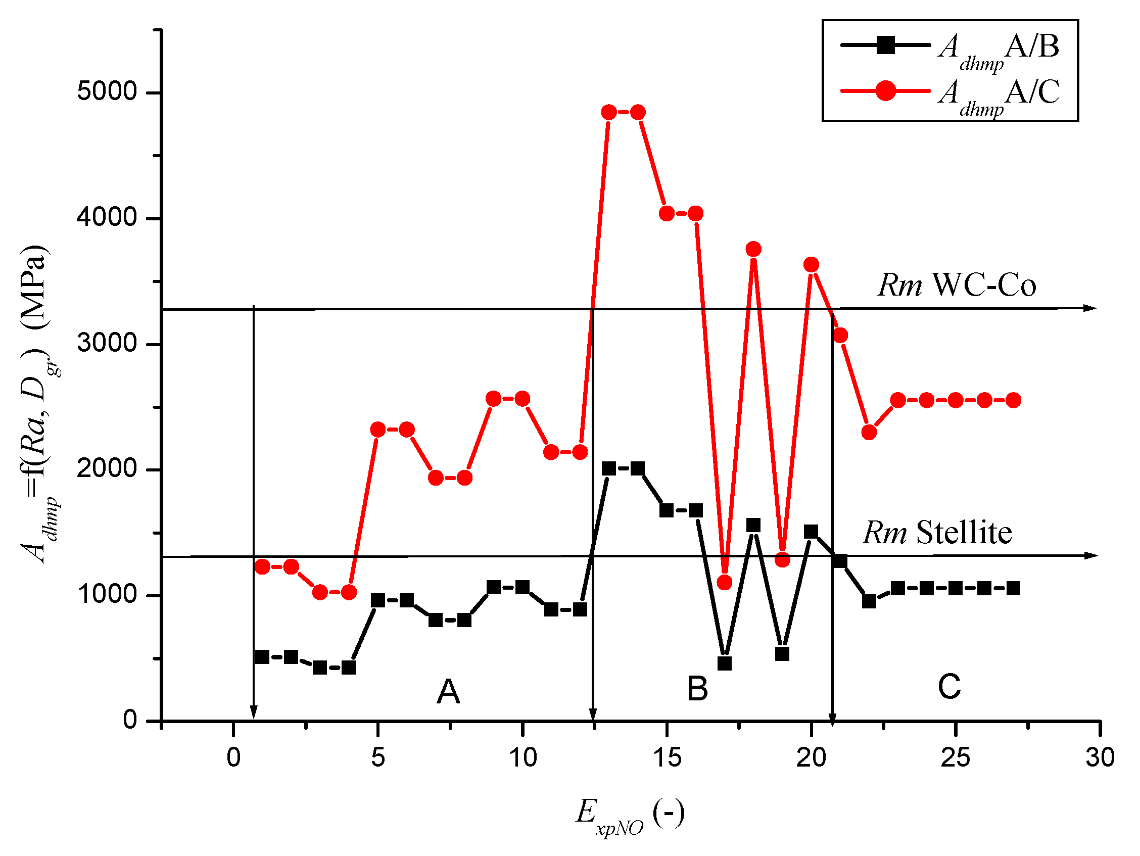 Applsci 10 02524 g008