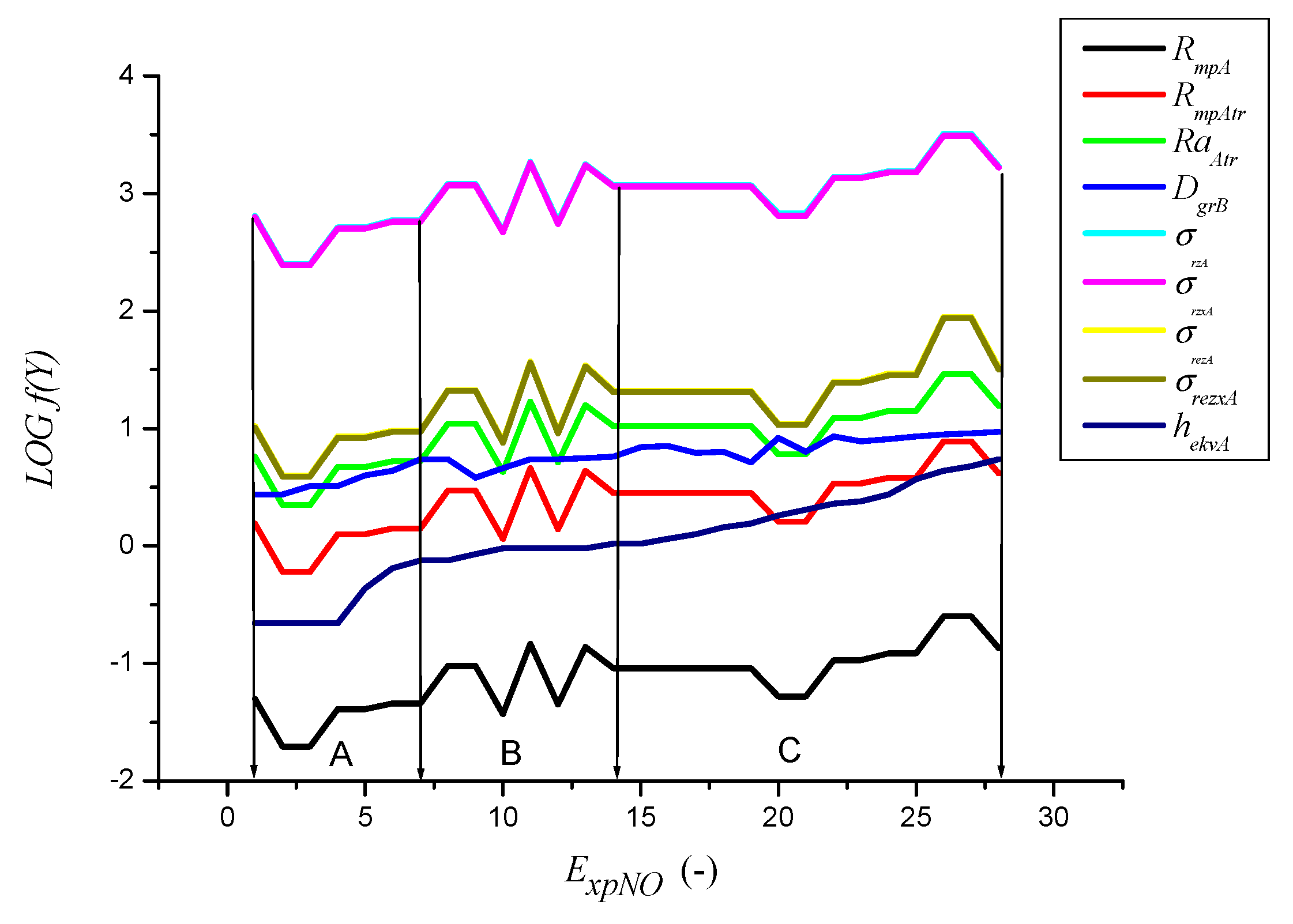 Applsci 10 02524 g009