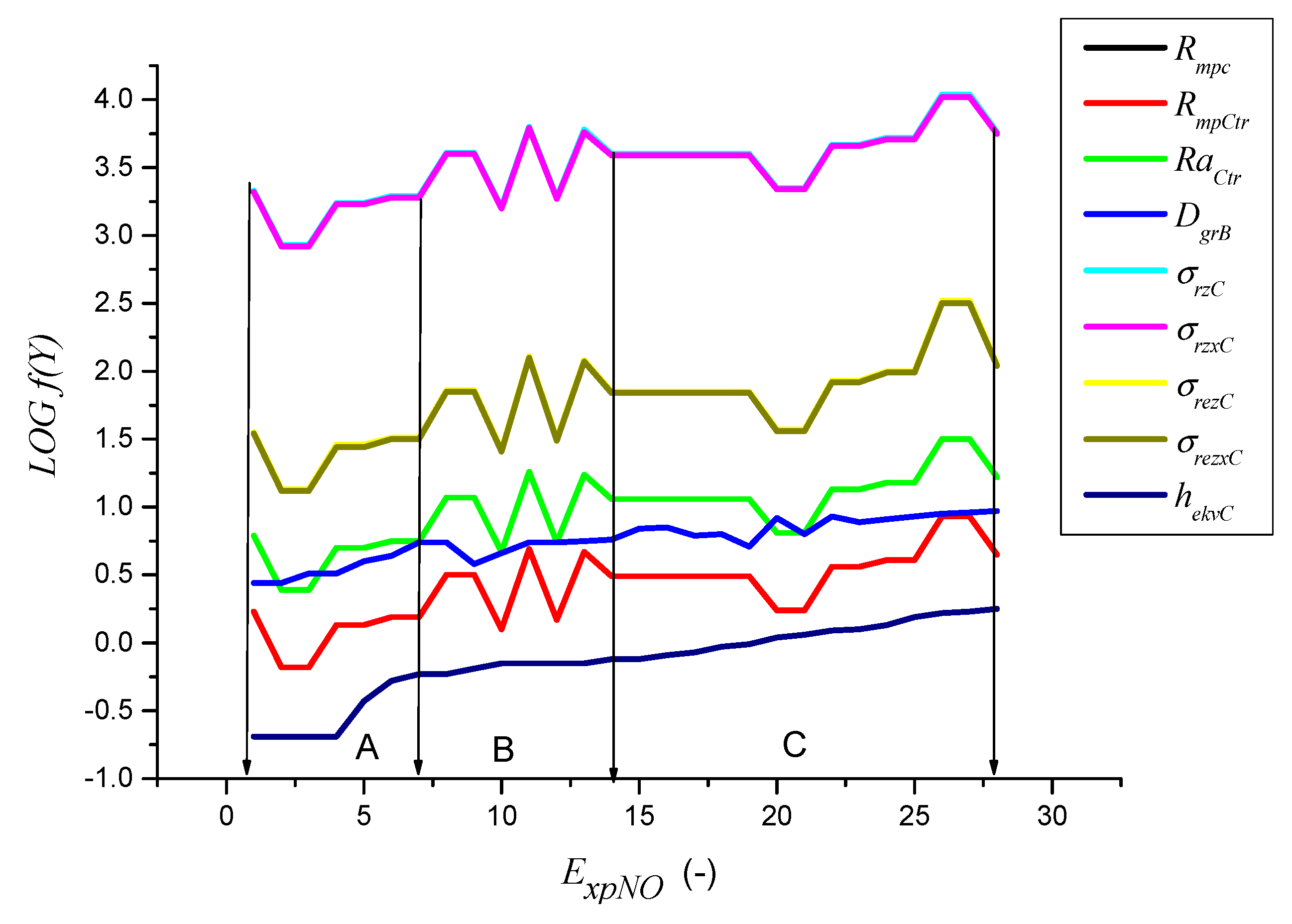 Applsci 10 02524 g011