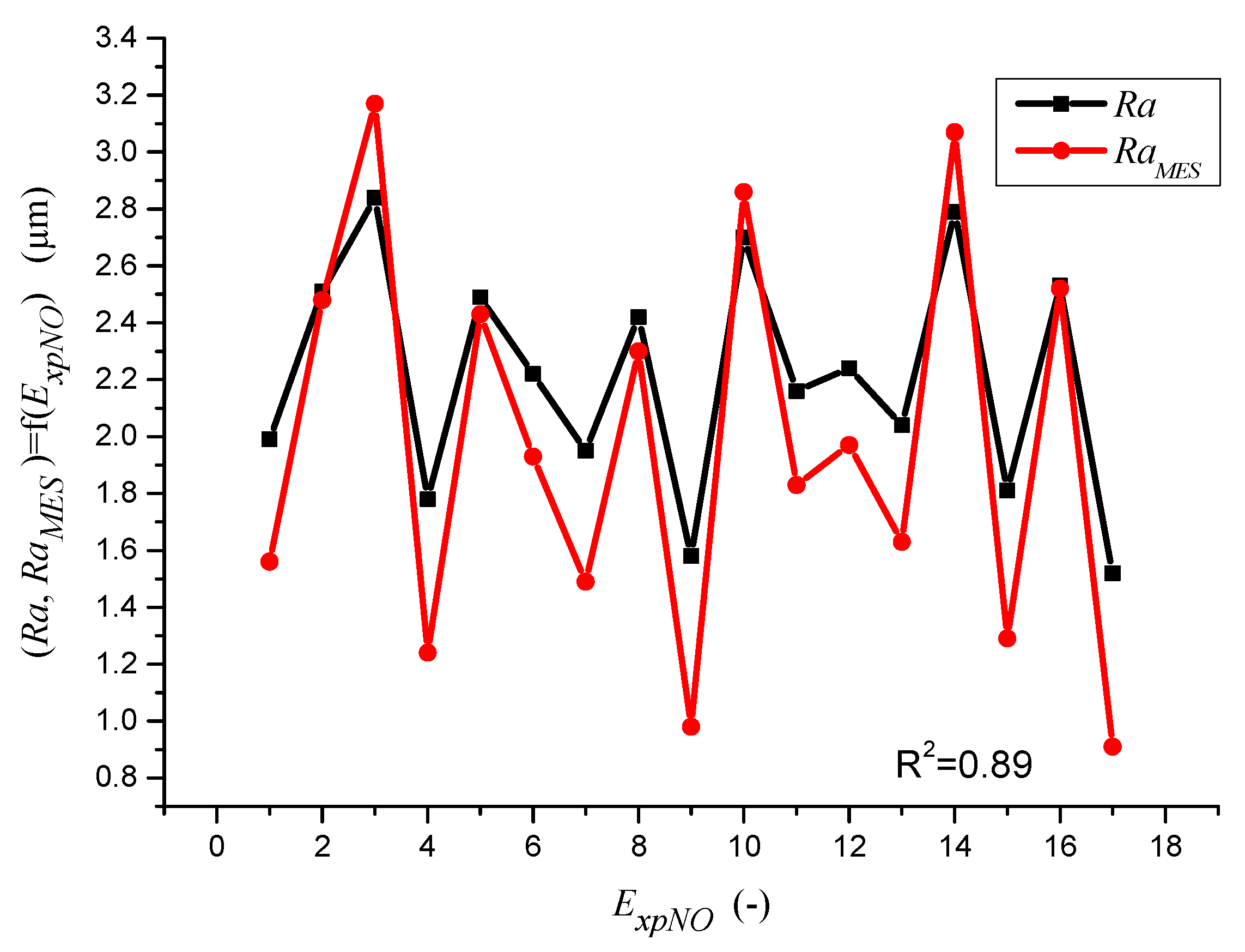 Applsci 10 02524 g013
