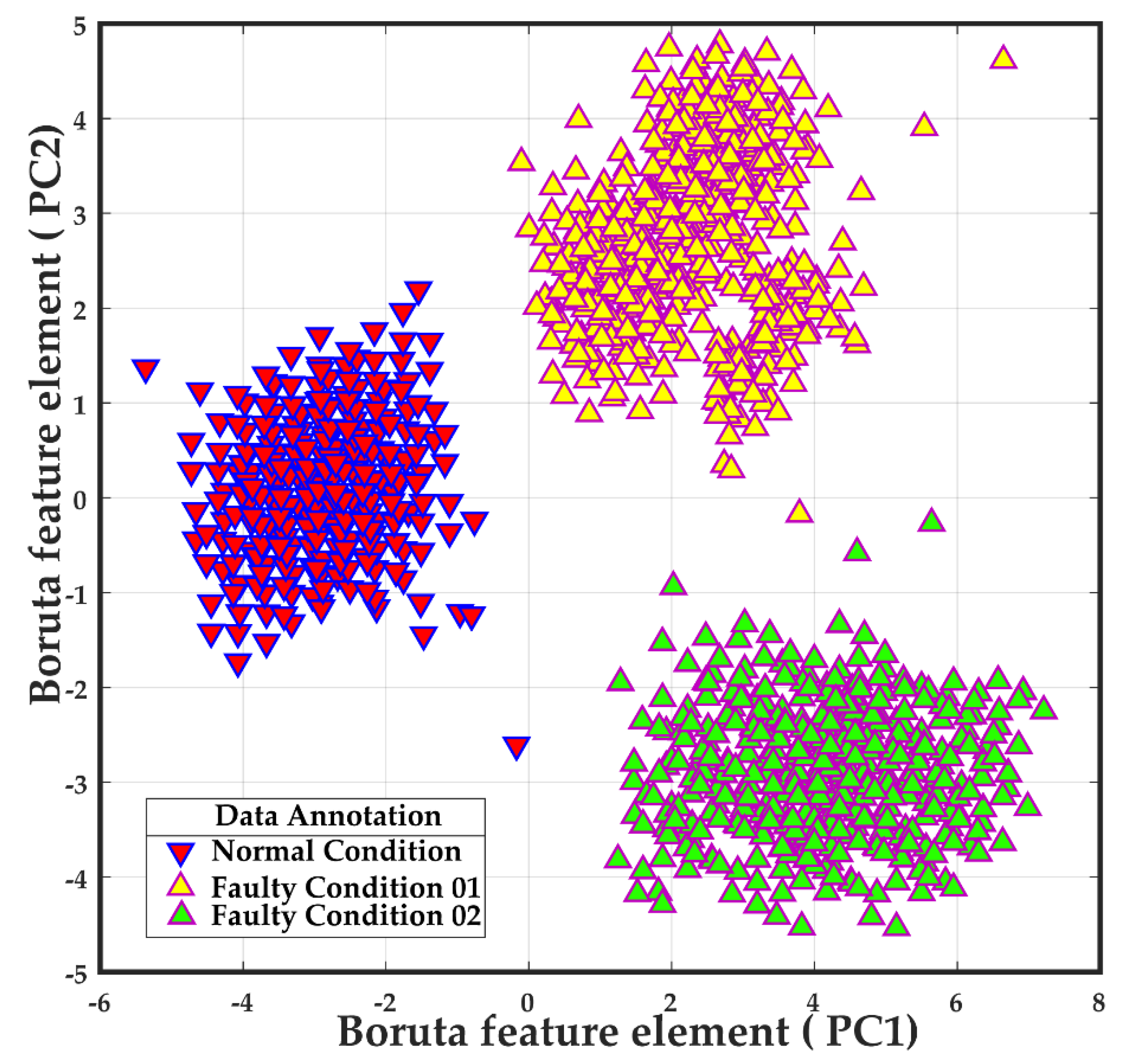 Applsci 10 02525 g006 Applsci 10 02525 g006