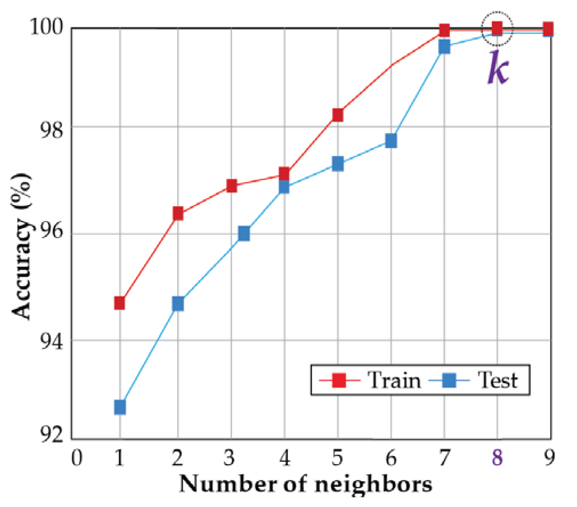 Applsci 10 02525 g007 Applsci 10 02525 g007