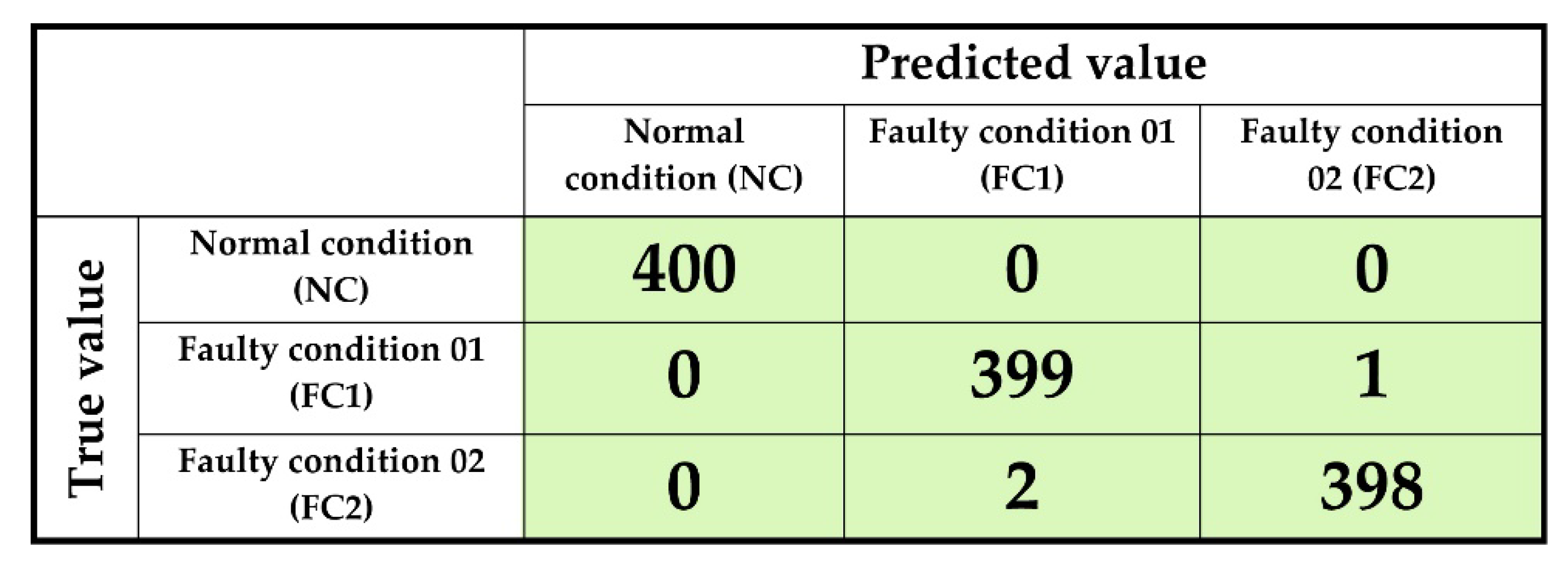 Applsci 10 02525 g008 Applsci 10 02525 g008