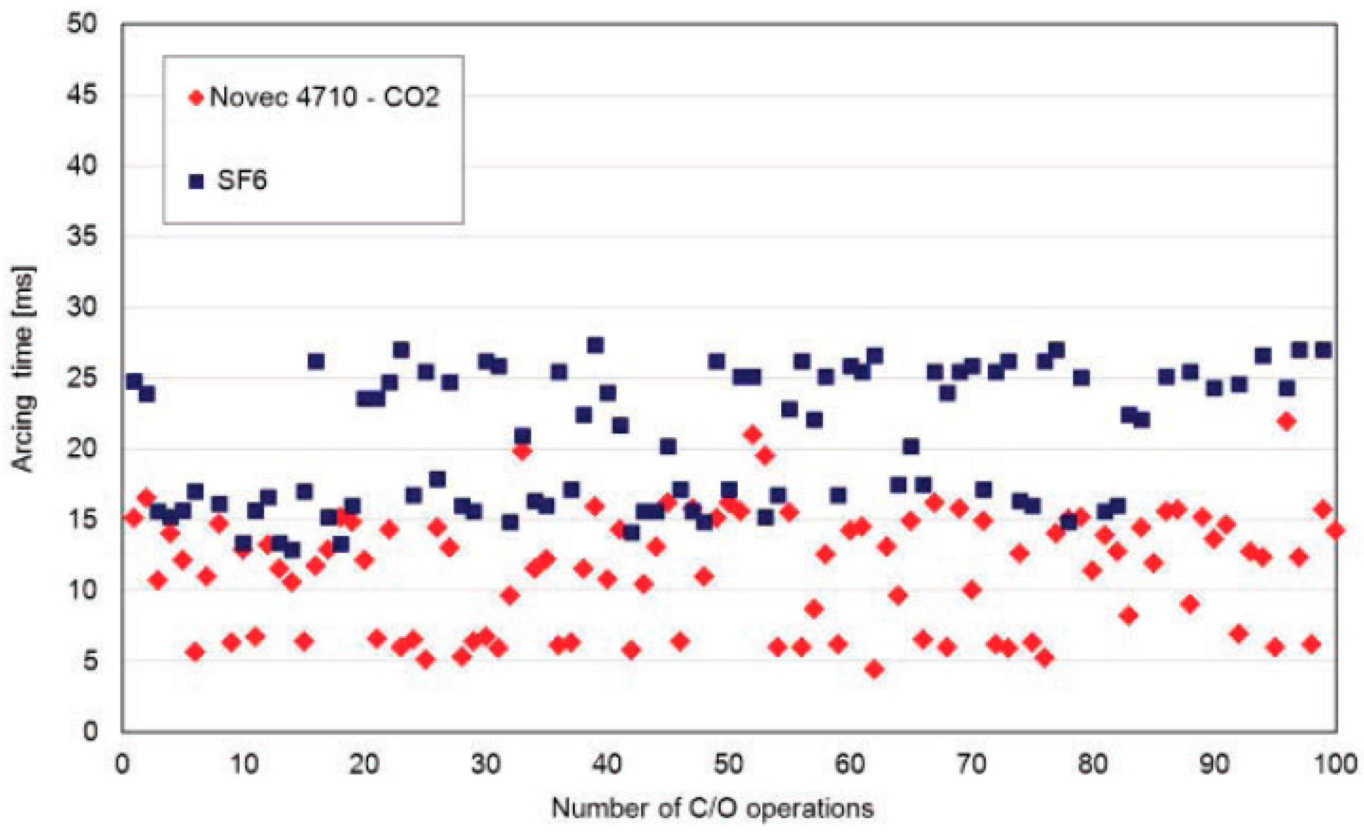 Applsci 10 02526 g004 Applsci 10 02526 g004