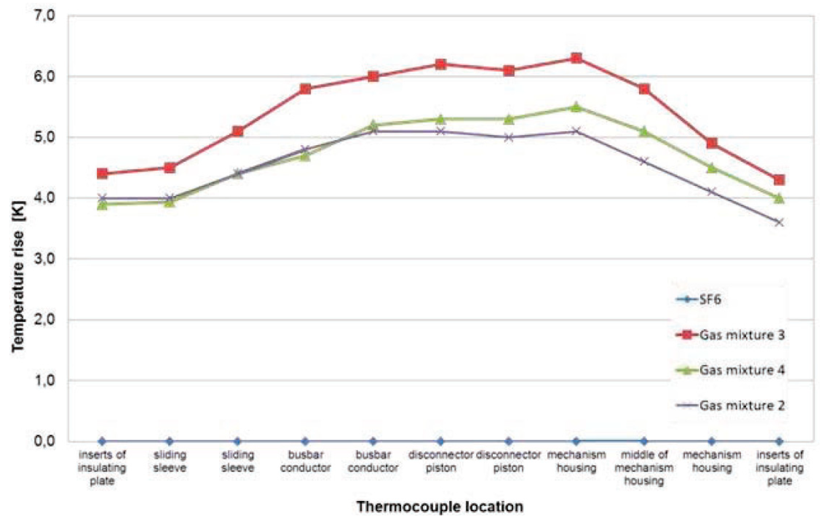 Applsci 10 02526 g005 Applsci 10 02526 g005