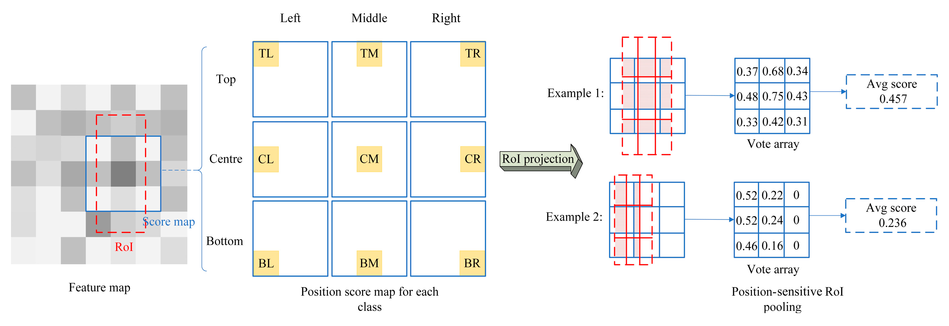 Applsci 10 02528 g004 Applsci 10 02528 g004