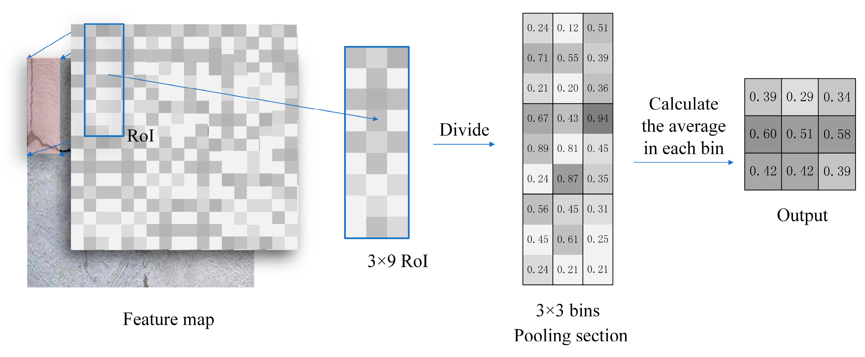 Applsci 10 02528 g007 Applsci 10 02528 g007