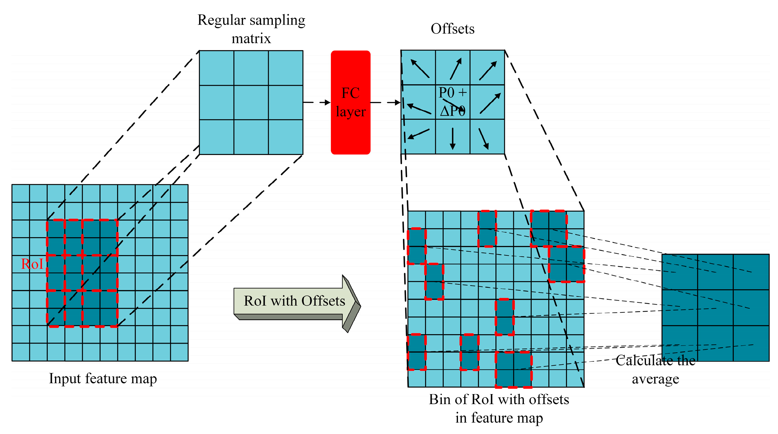 Applsci 10 02528 g008 Applsci 10 02528 g008