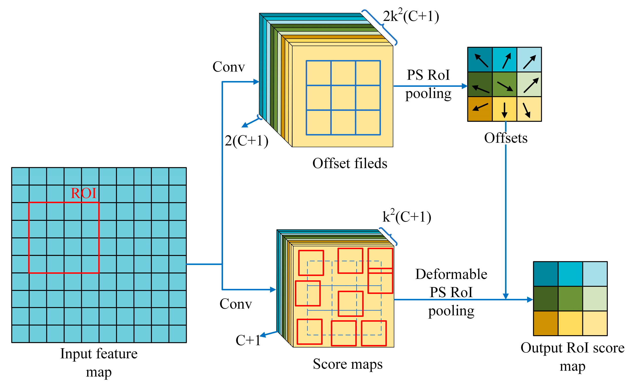Applsci 10 02528 g009 Applsci 10 02528 g009