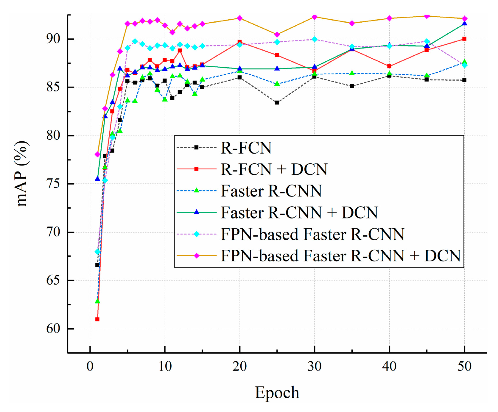 Applsci 10 02528 g012 Applsci 10 02528 g012