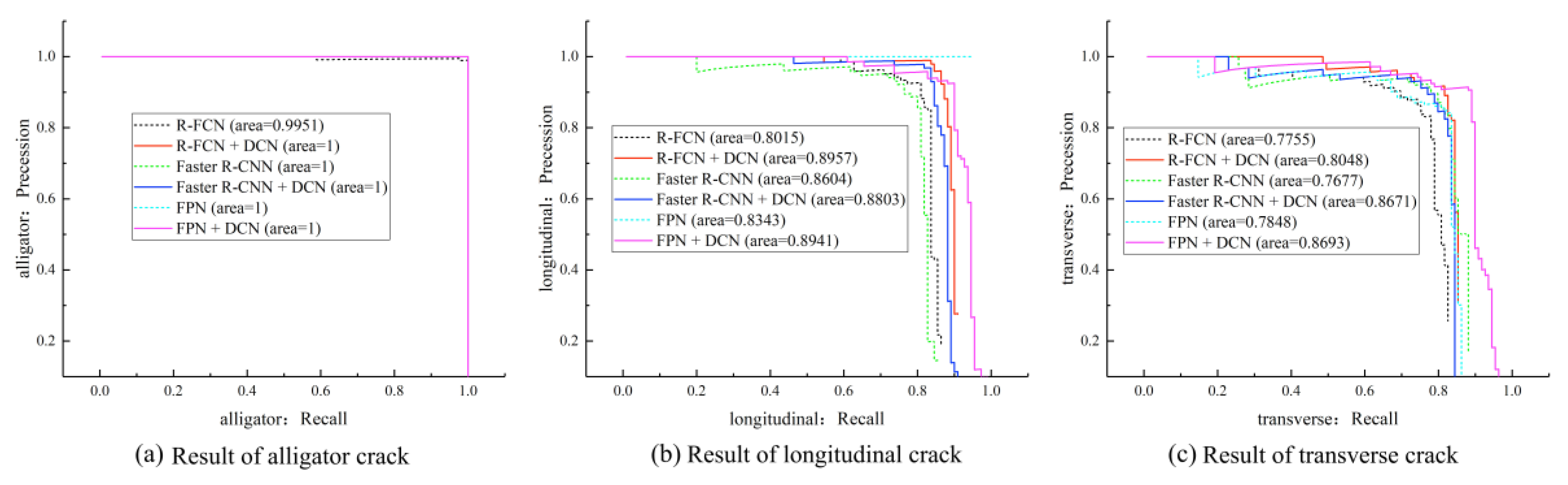 Applsci 10 02528 g013 Applsci 10 02528 g013