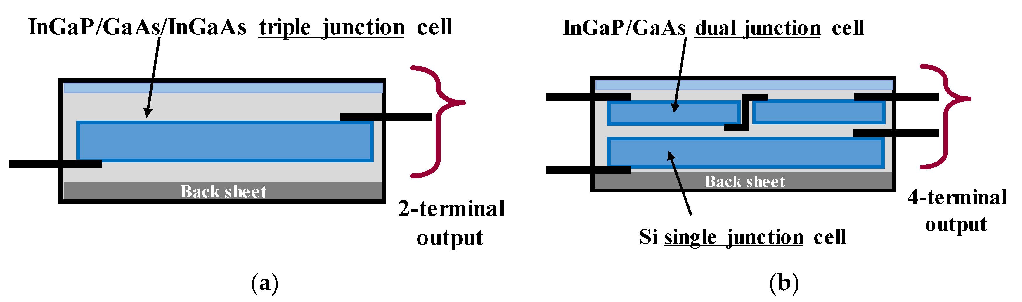 Applsci 10 02529 g001