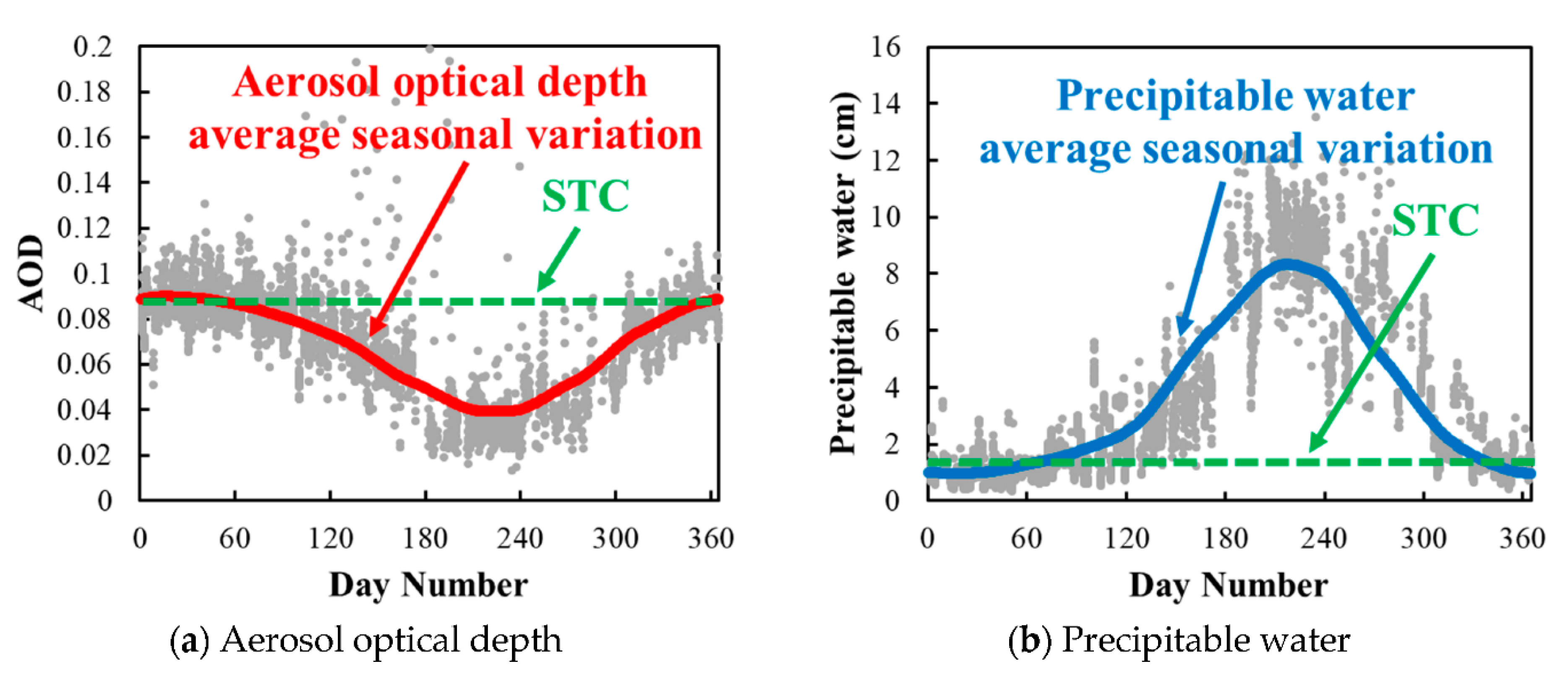 Applsci 10 02529 g004