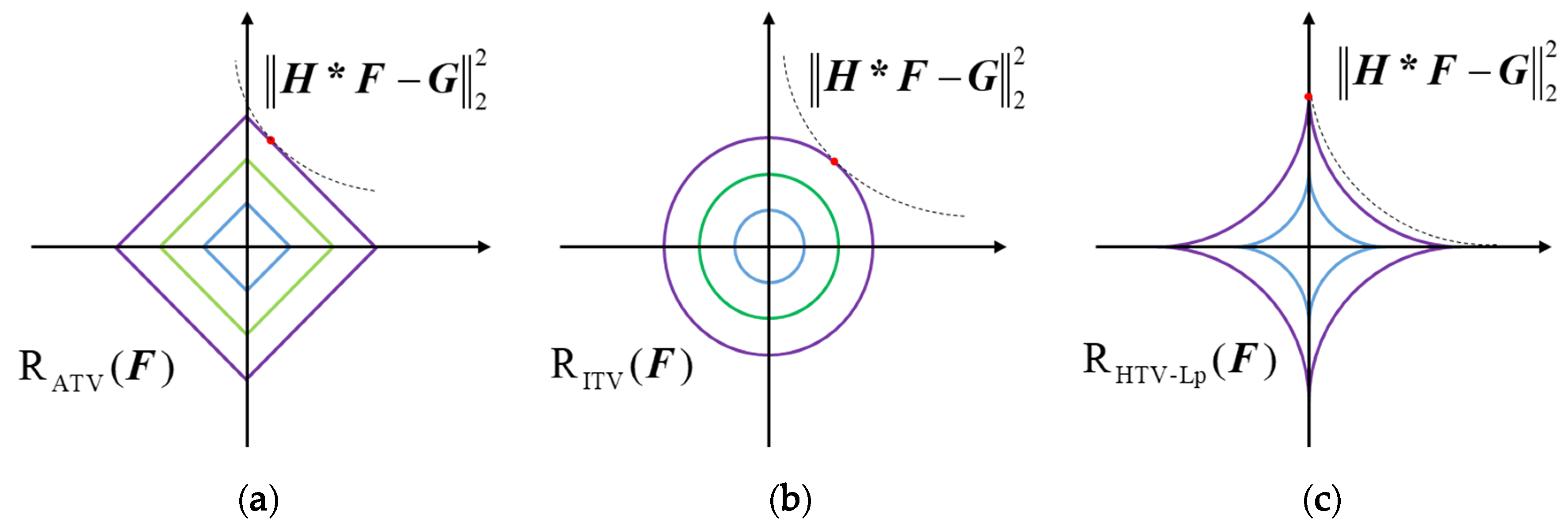 Applsci 10 02533 g001 Applsci 10 02533 g001