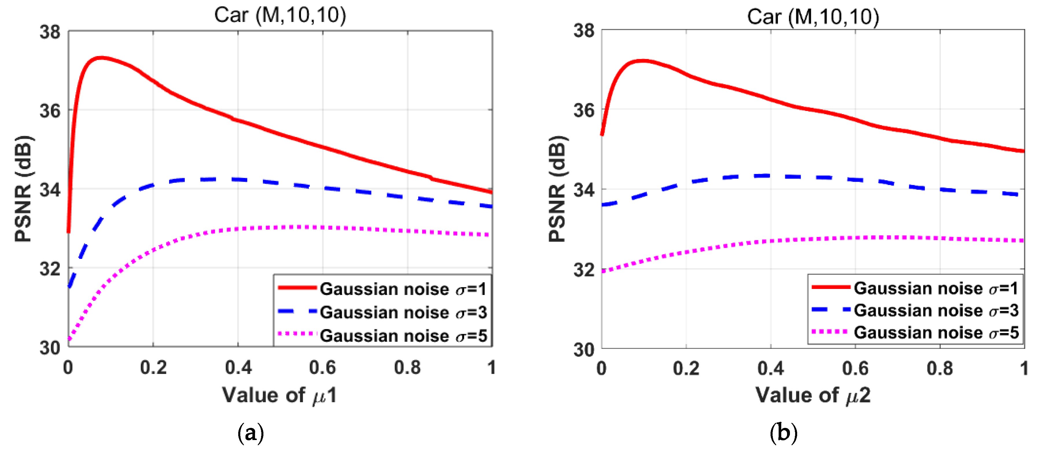 Applsci 10 02533 g003a Applsci 10 02533 g003a