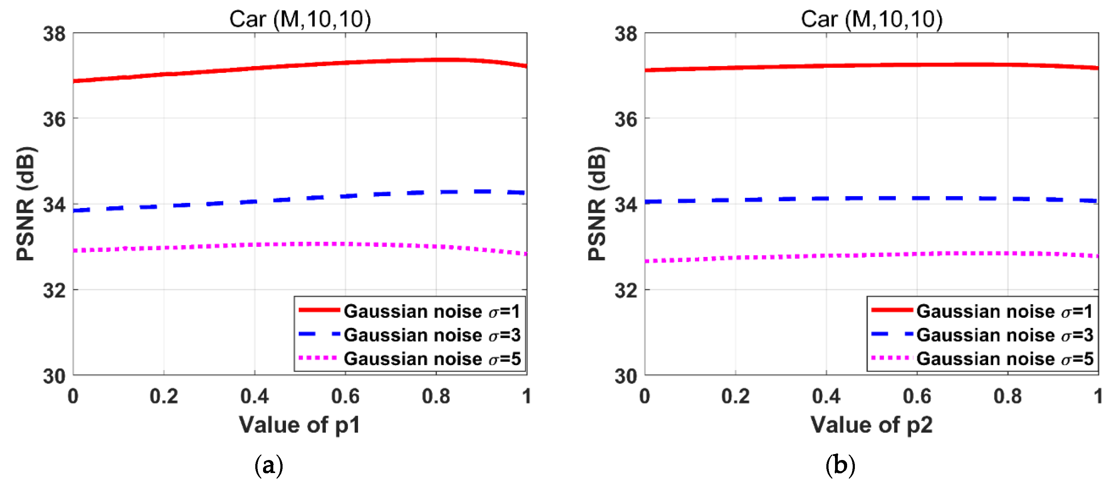Applsci 10 02533 g004a Applsci 10 02533 g004a