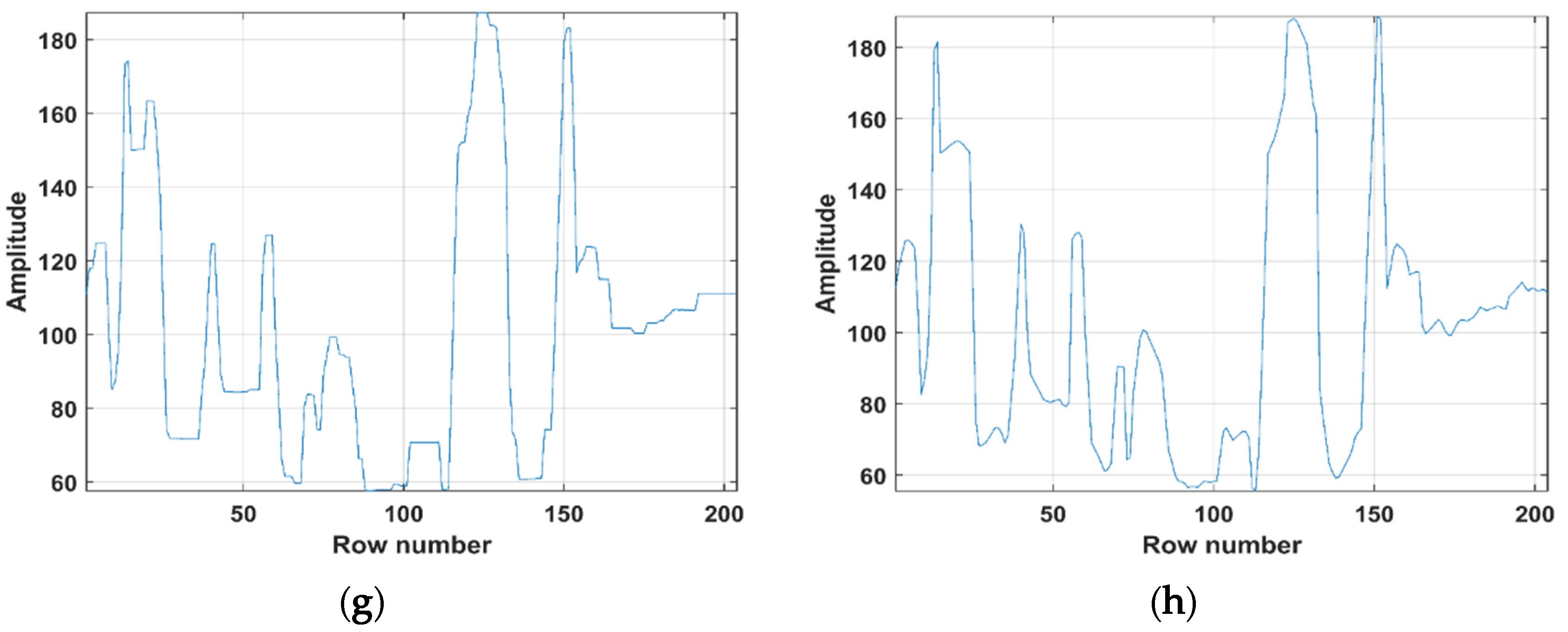 Applsci 10 02533 g007b Applsci 10 02533 g007b