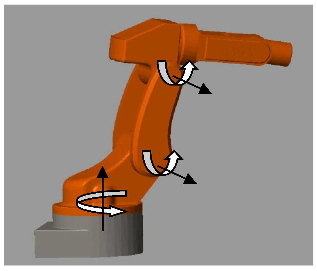 Applsci 10 02534 g001