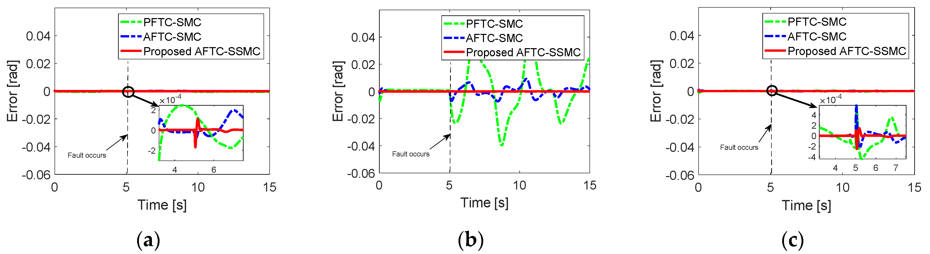 Applsci 10 02534 g004