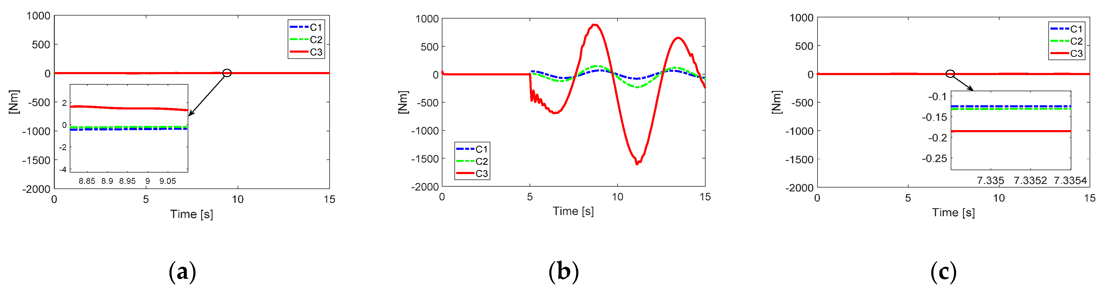 Applsci 10 02534 g005