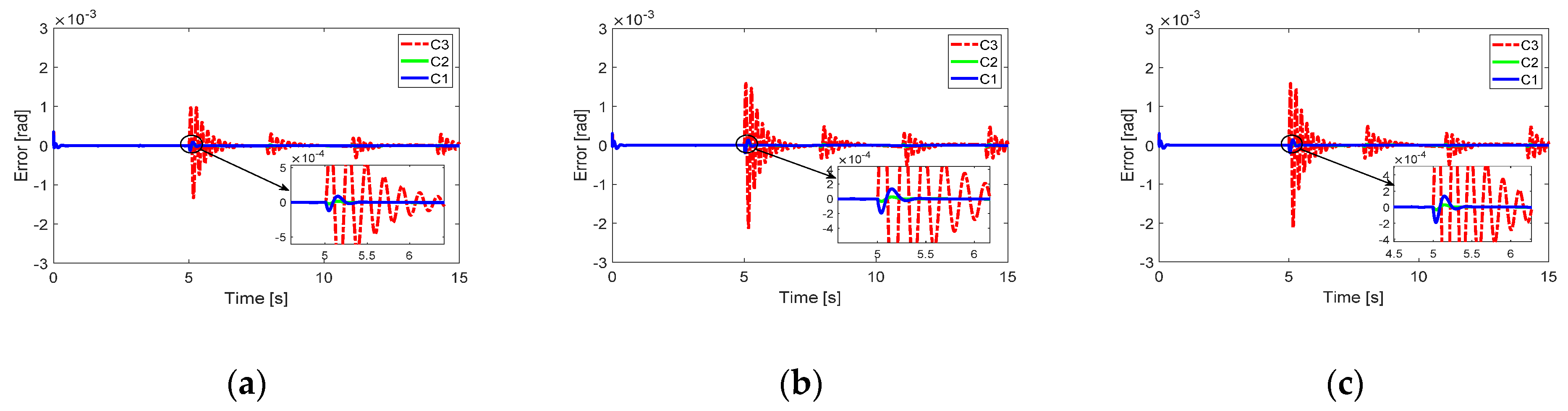 Applsci 10 02534 g006