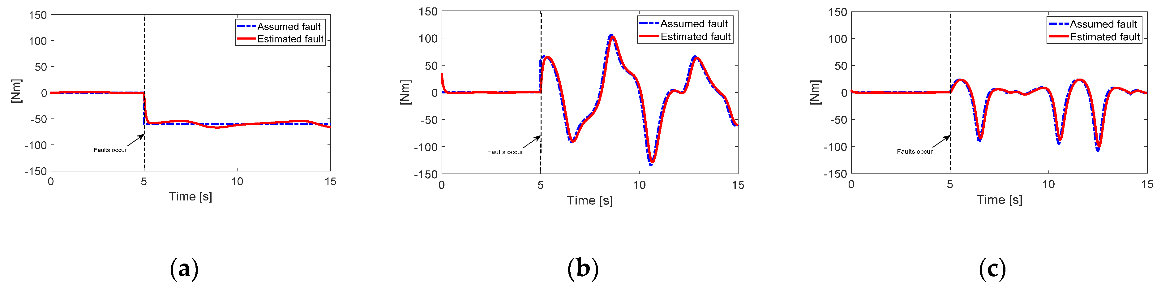 Applsci 10 02534 g007